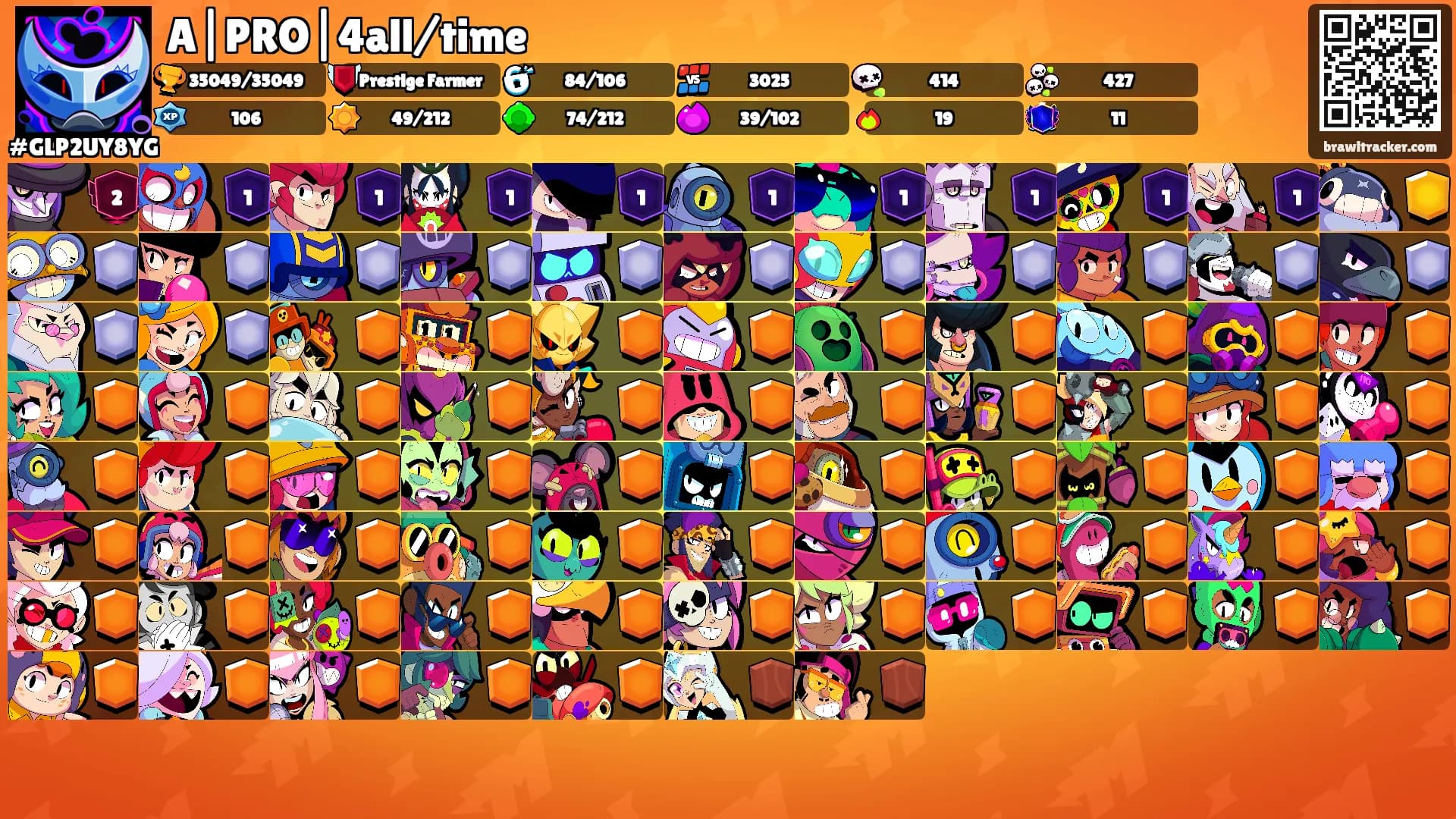 A|PRO|4all/time's Ranks
