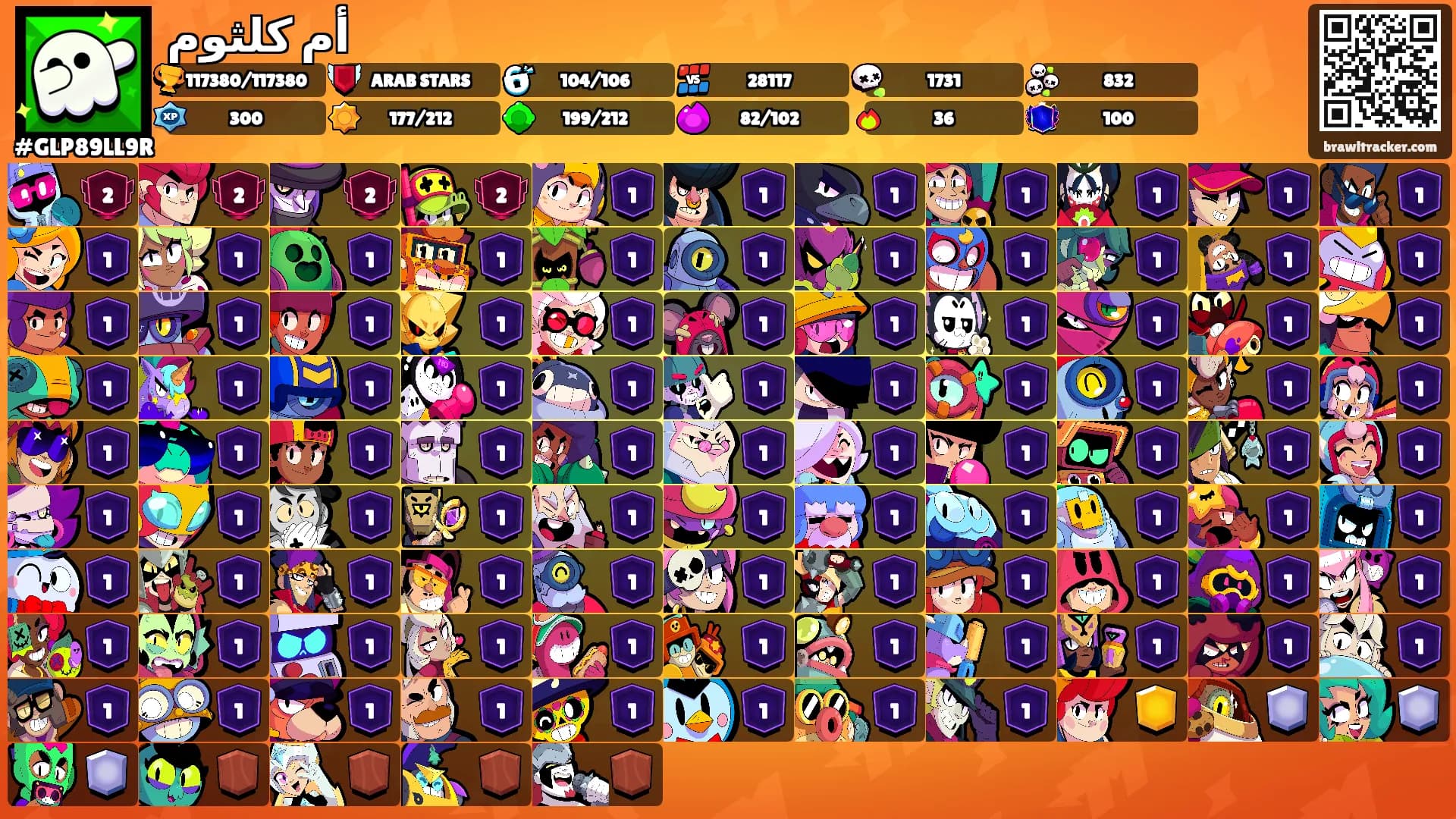 أم كلثوم's Ranks