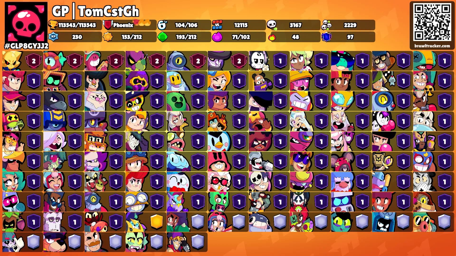 GP|TomCstGh's Ranks