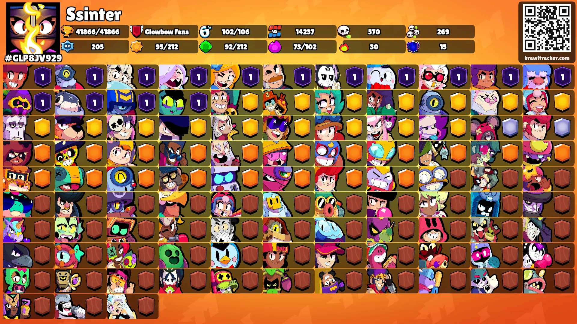 Ssinter's Ranks
