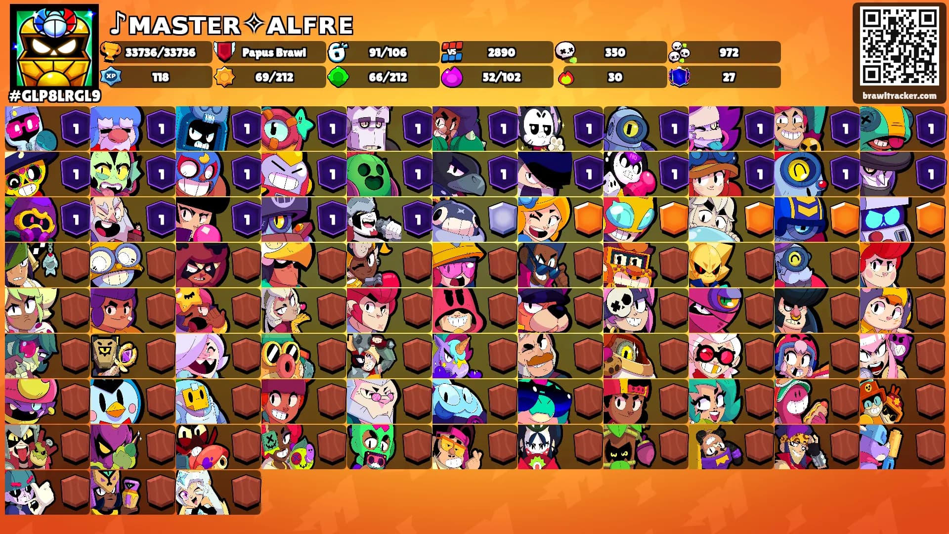 ♪ᴍᴀꜱᴛᴇʀ✧ᴀʟꜰʀᴇ's Ranks