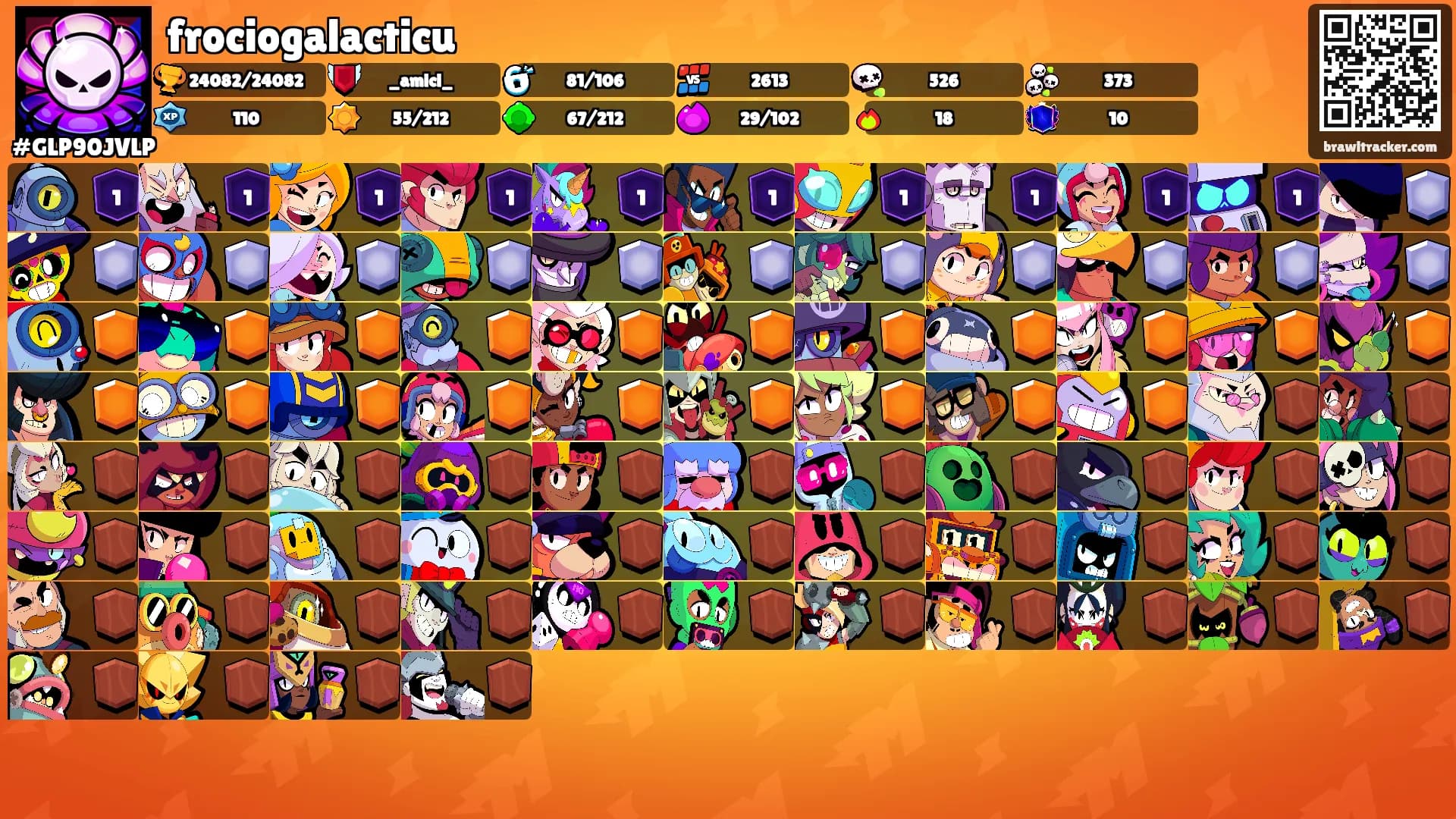 frociogalacticu's Ranks