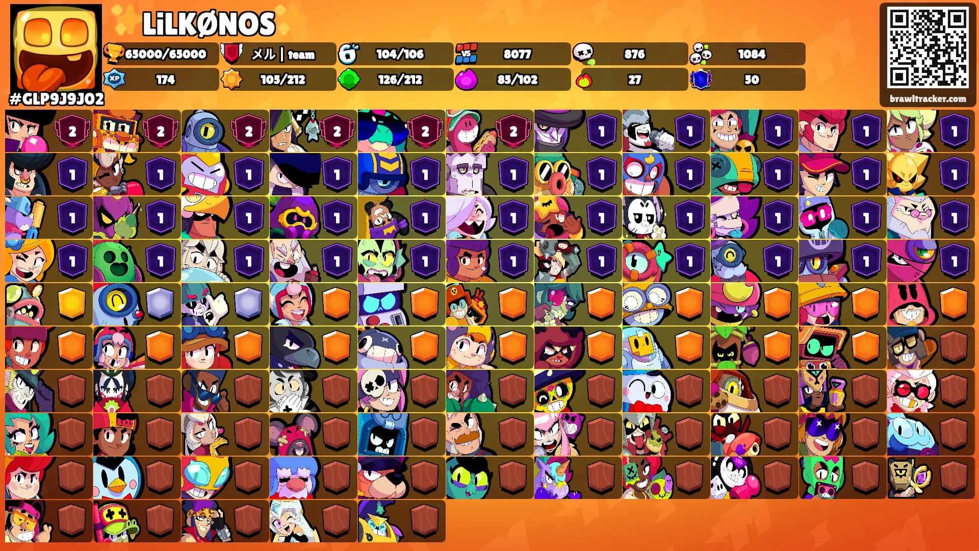 ✨LiLKØNOS✨'s Ranks