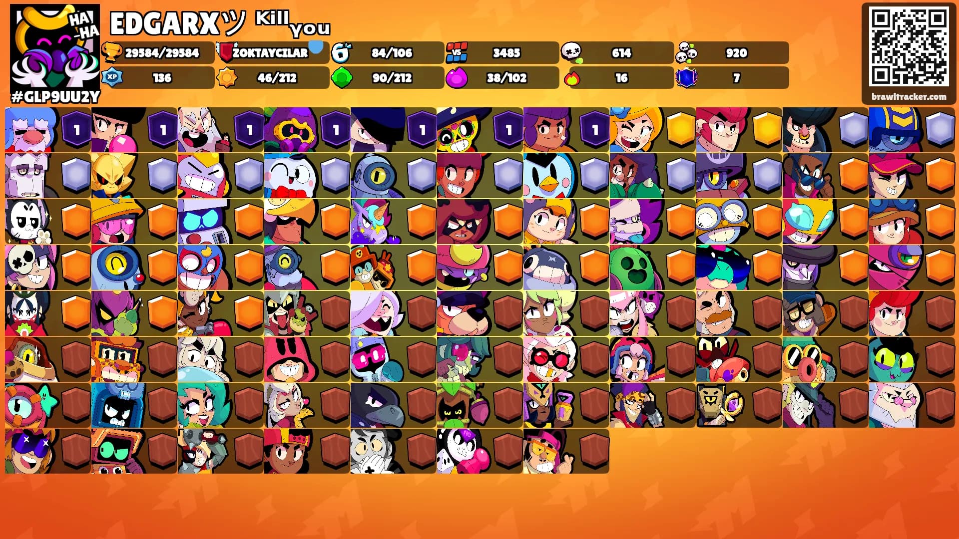 EDGARXツ ᴷⁱˡˡᵧₒᵤ's Ranks