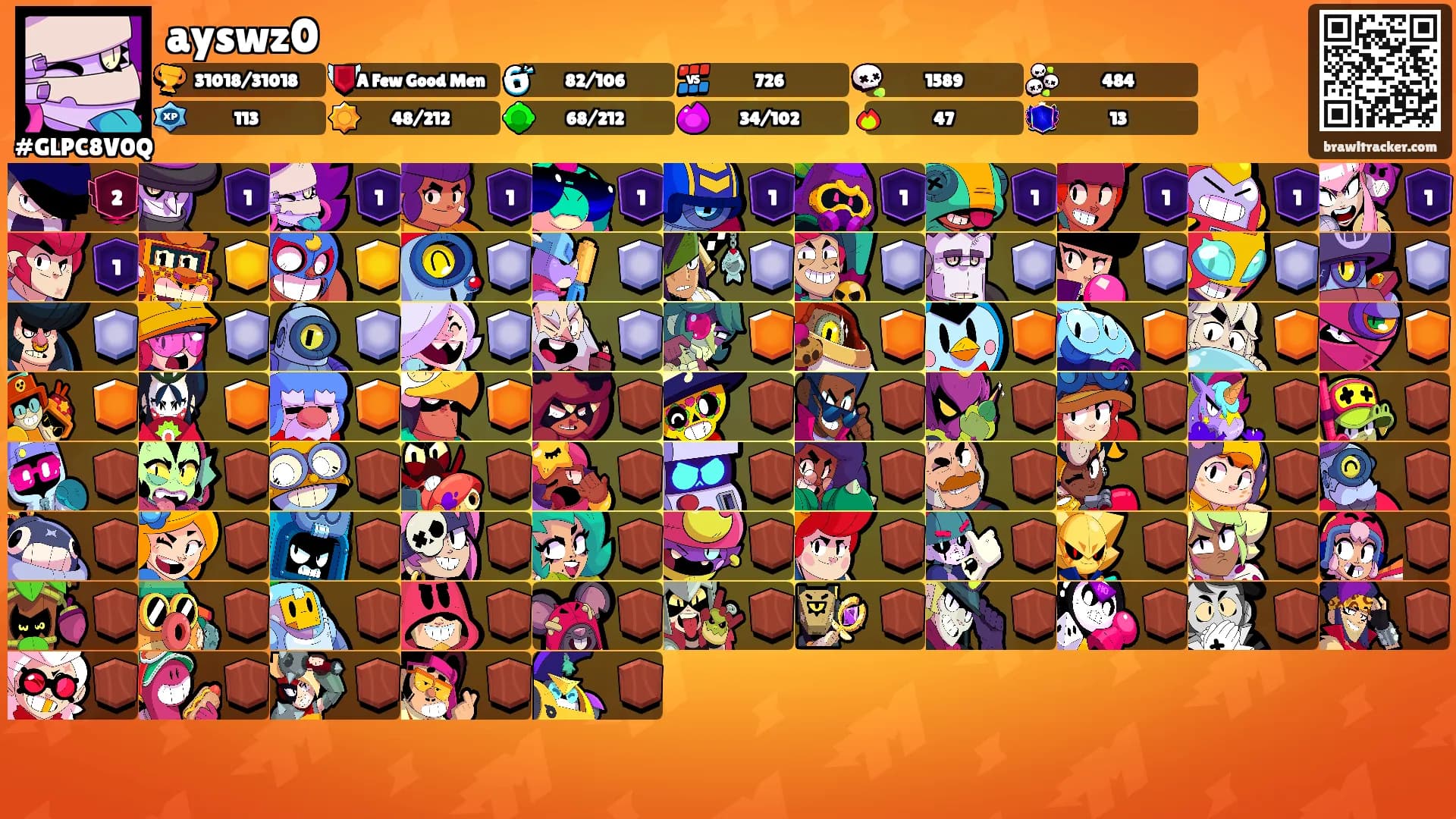 ayswz0's Ranks