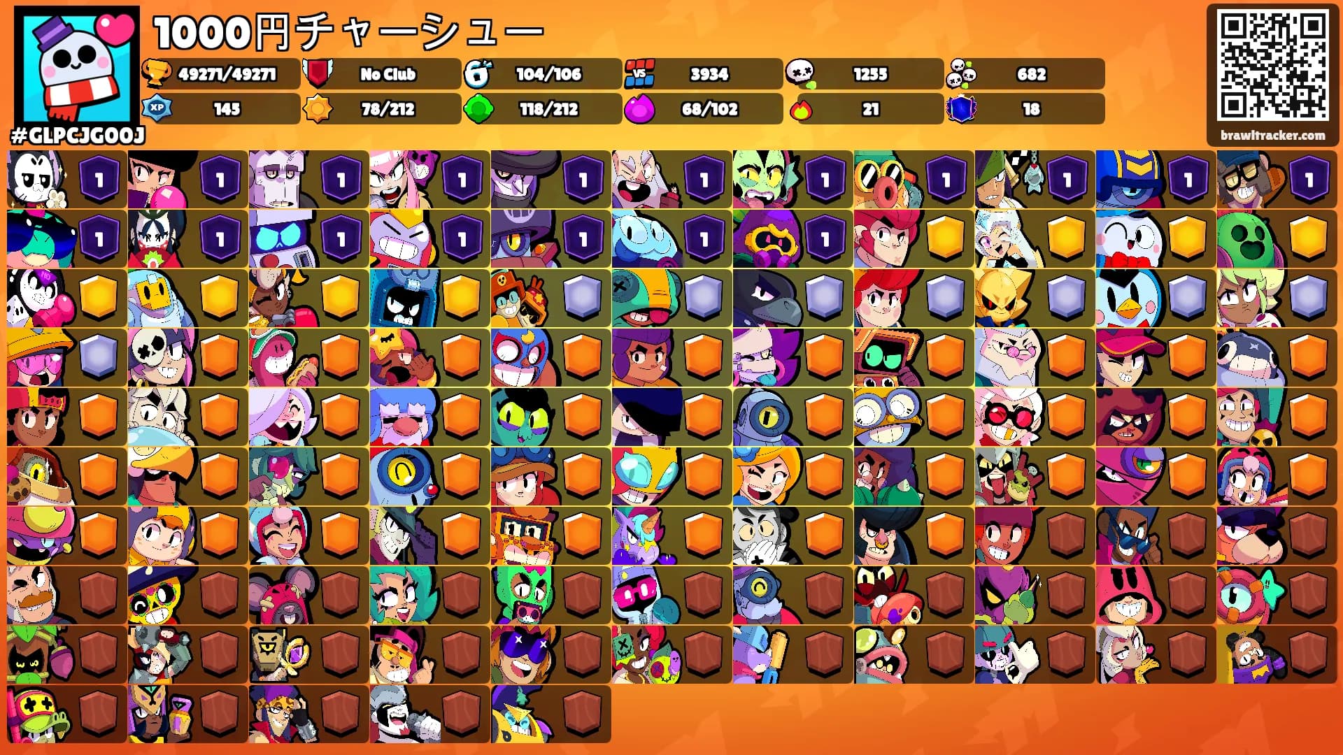 1000円チャーシュー's Ranks