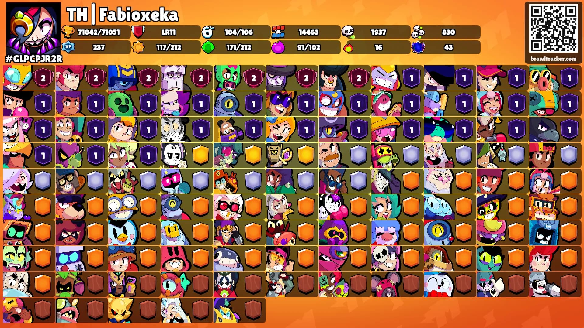 TH|Fabioxeka's Ranks