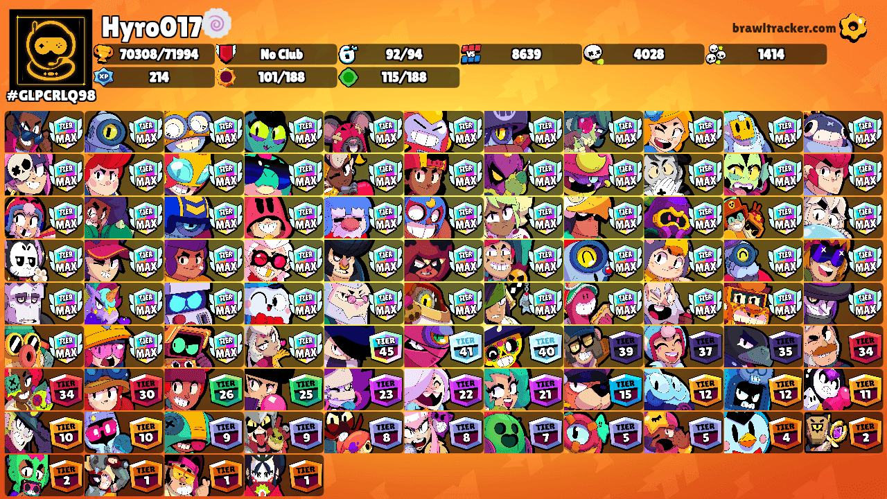 Hyro017🍥's Ranks