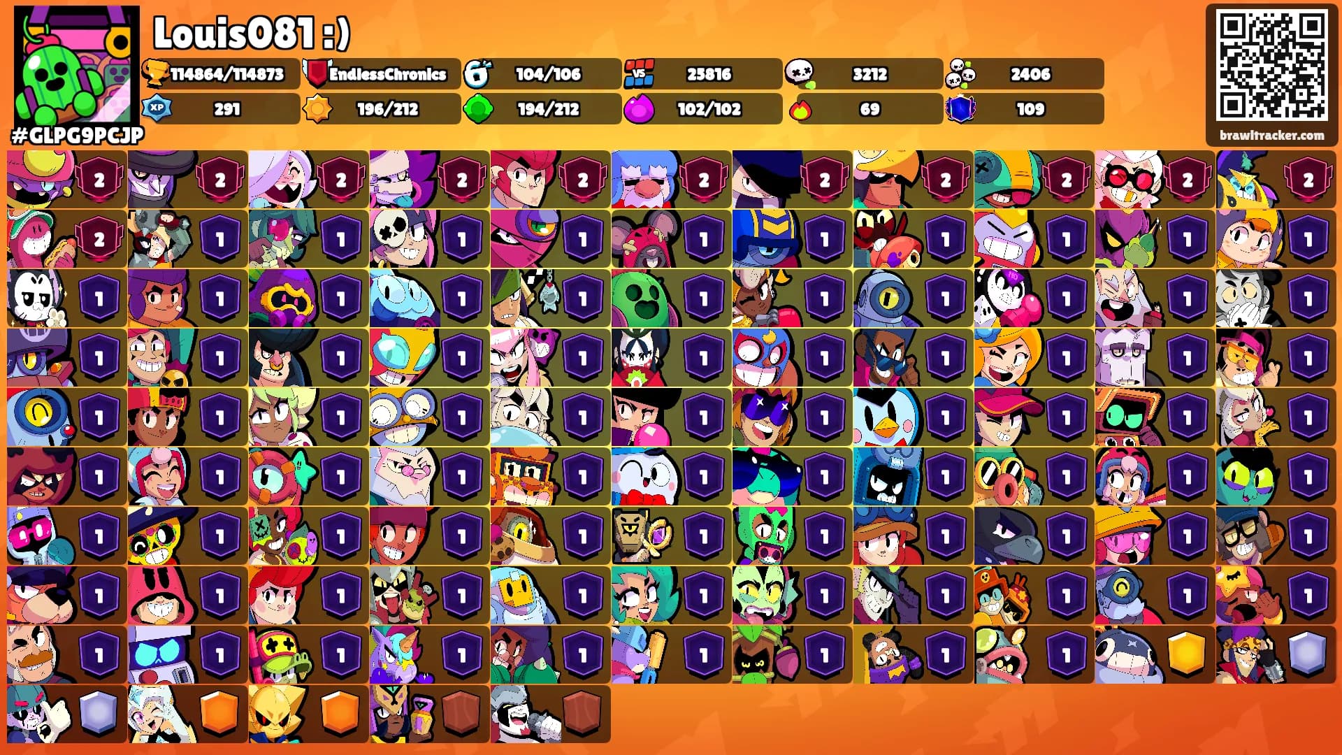 Louis081 :)'s Ranks
