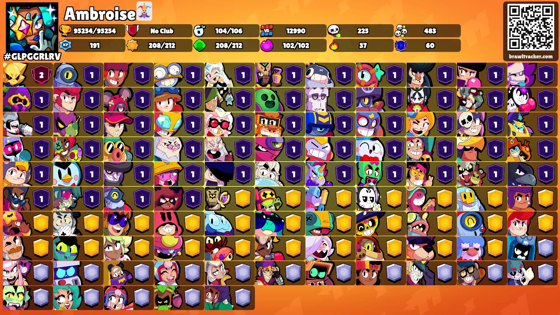 Ambroise🃏's Ranks