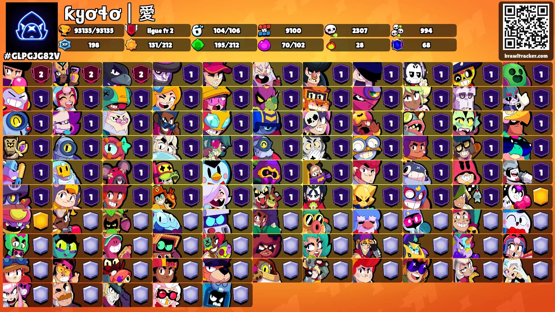 ƙყơɬơ | 愛's Ranks