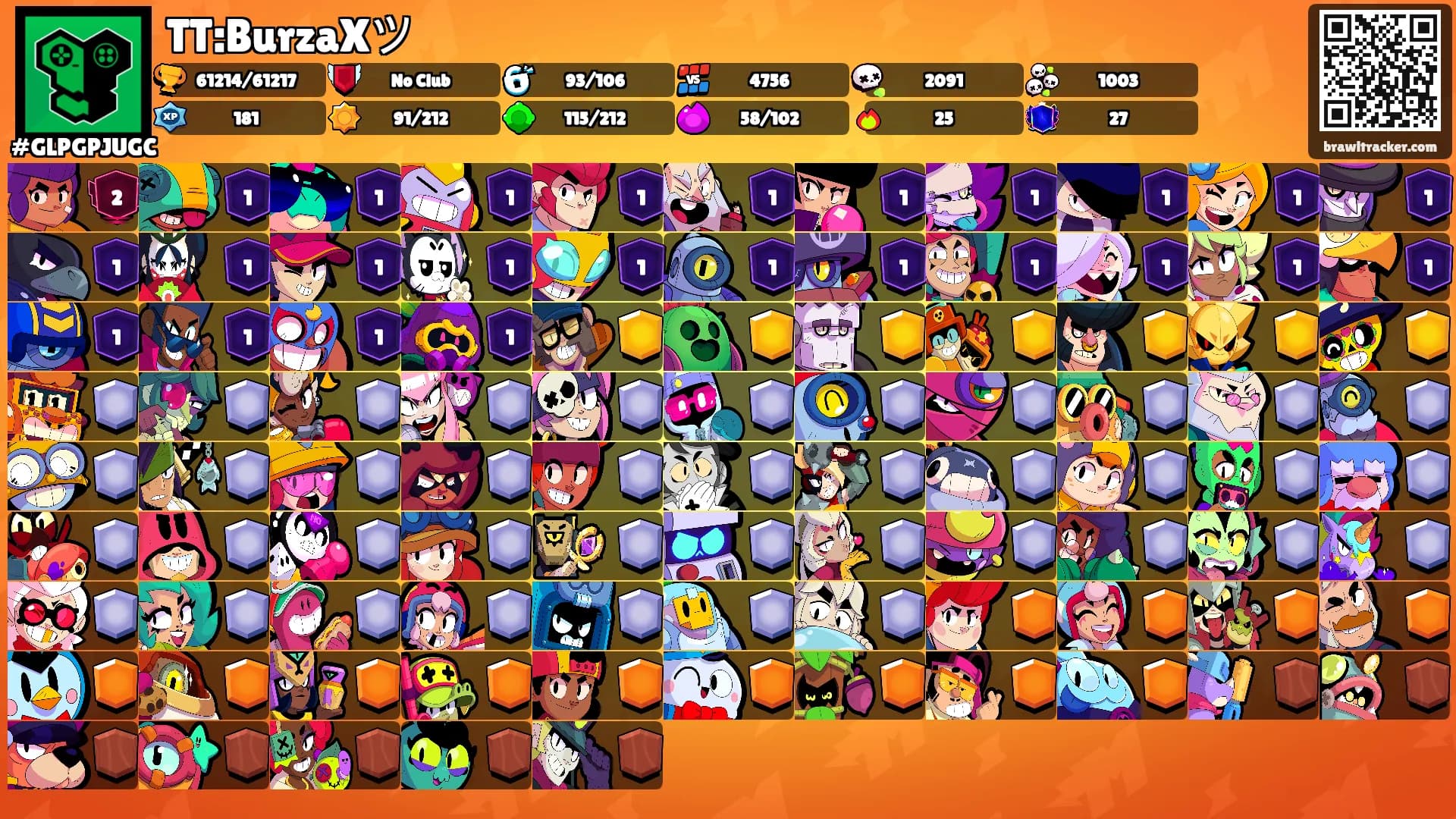 TT:BurzaXツ's Ranks