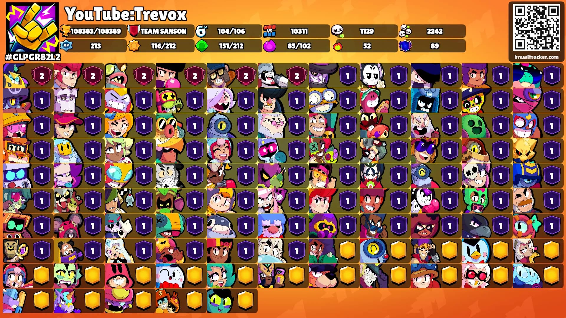 YouTube:Trevox's Ranks