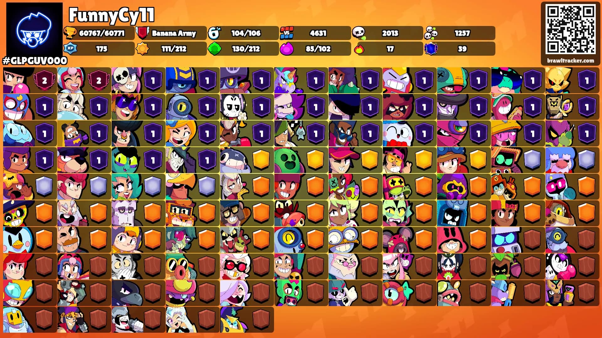 FunnyCy11's Ranks