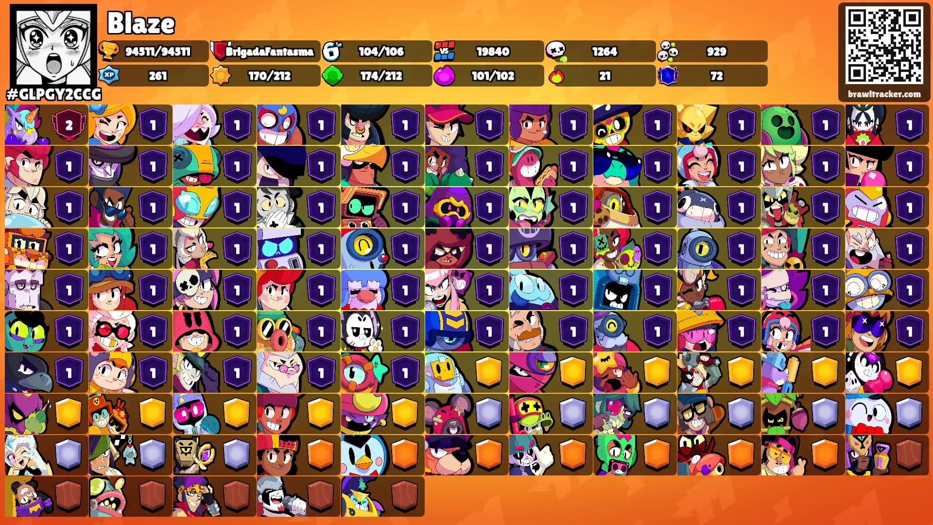 Blaze's Ranks