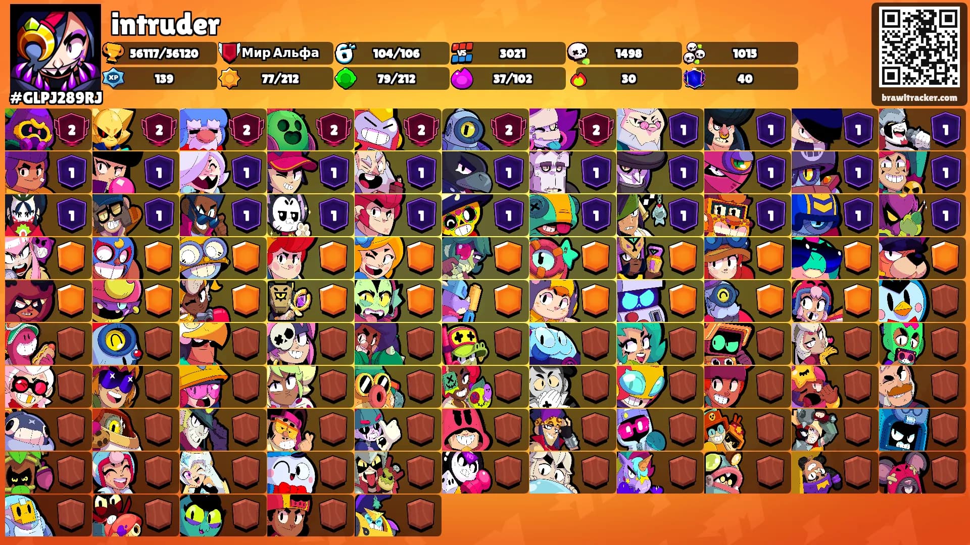 intruder's Ranks