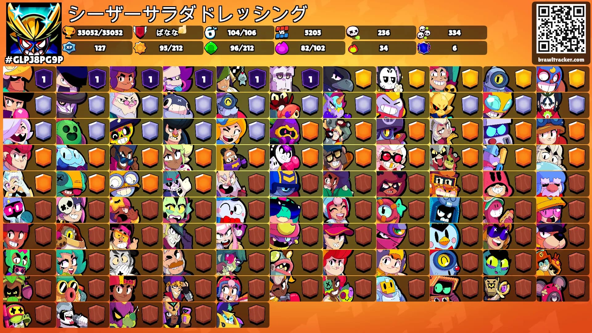 シーザーサラダドレッシング's Ranks