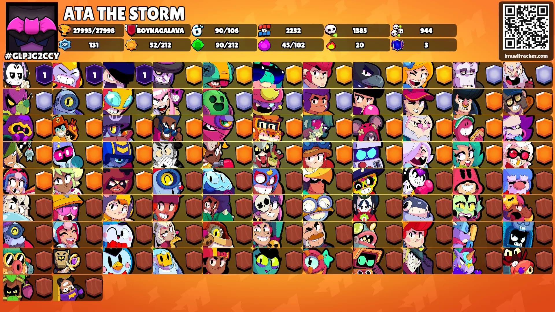 ATA THE STORM's Ranks