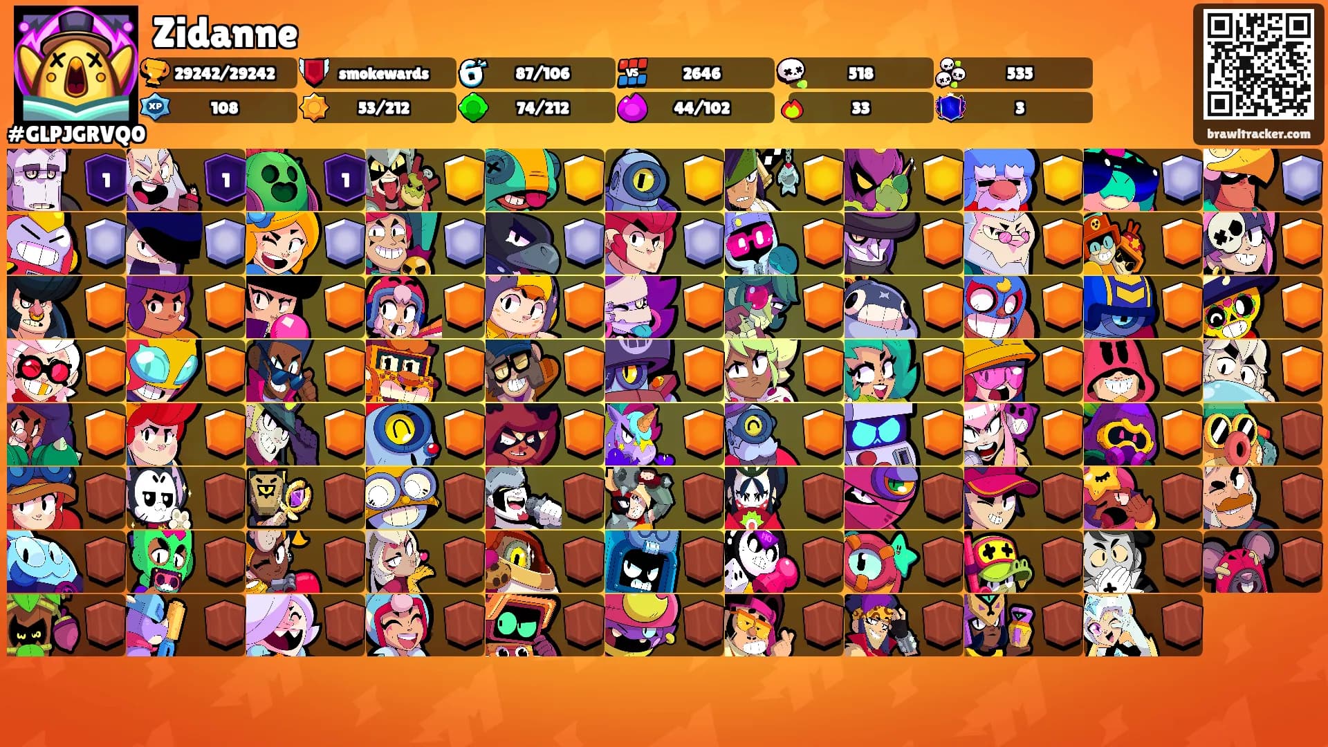 Zidanne's Ranks
