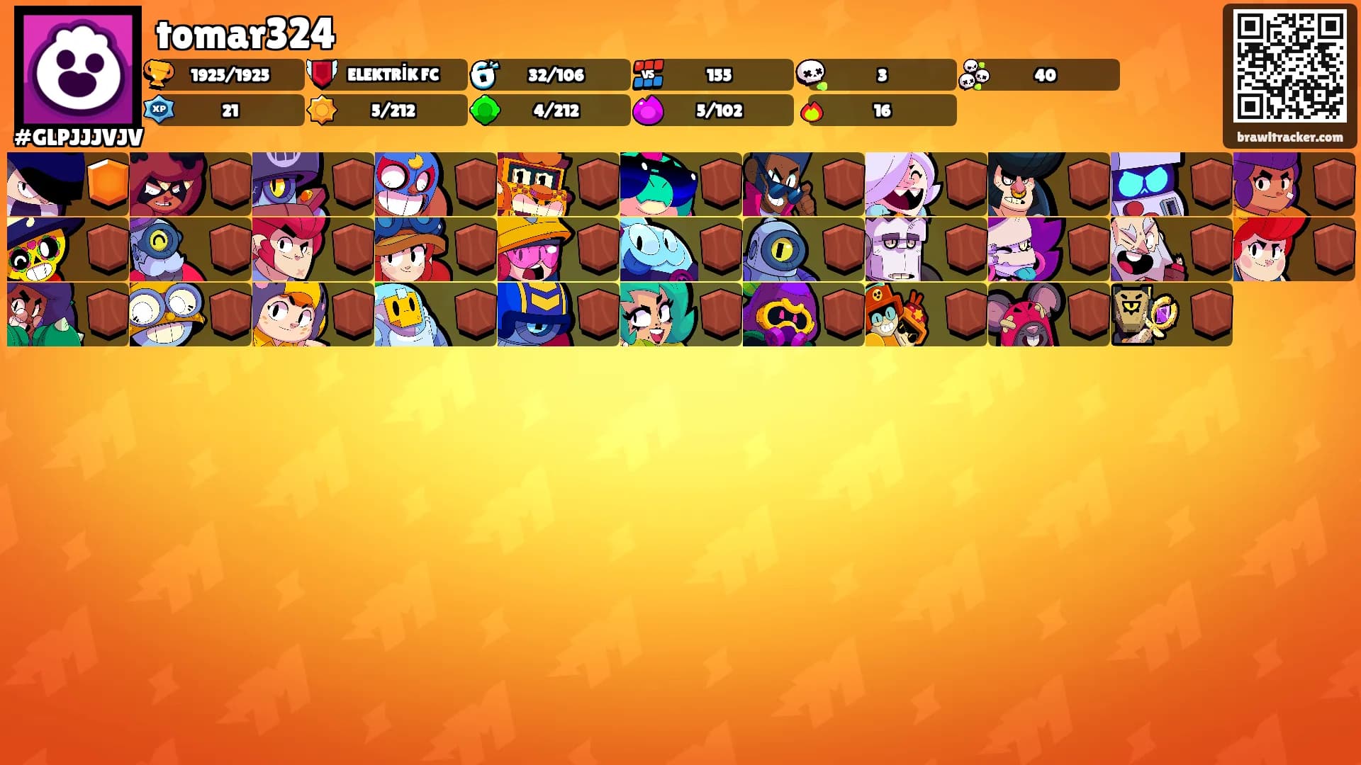 tomar324's Ranks