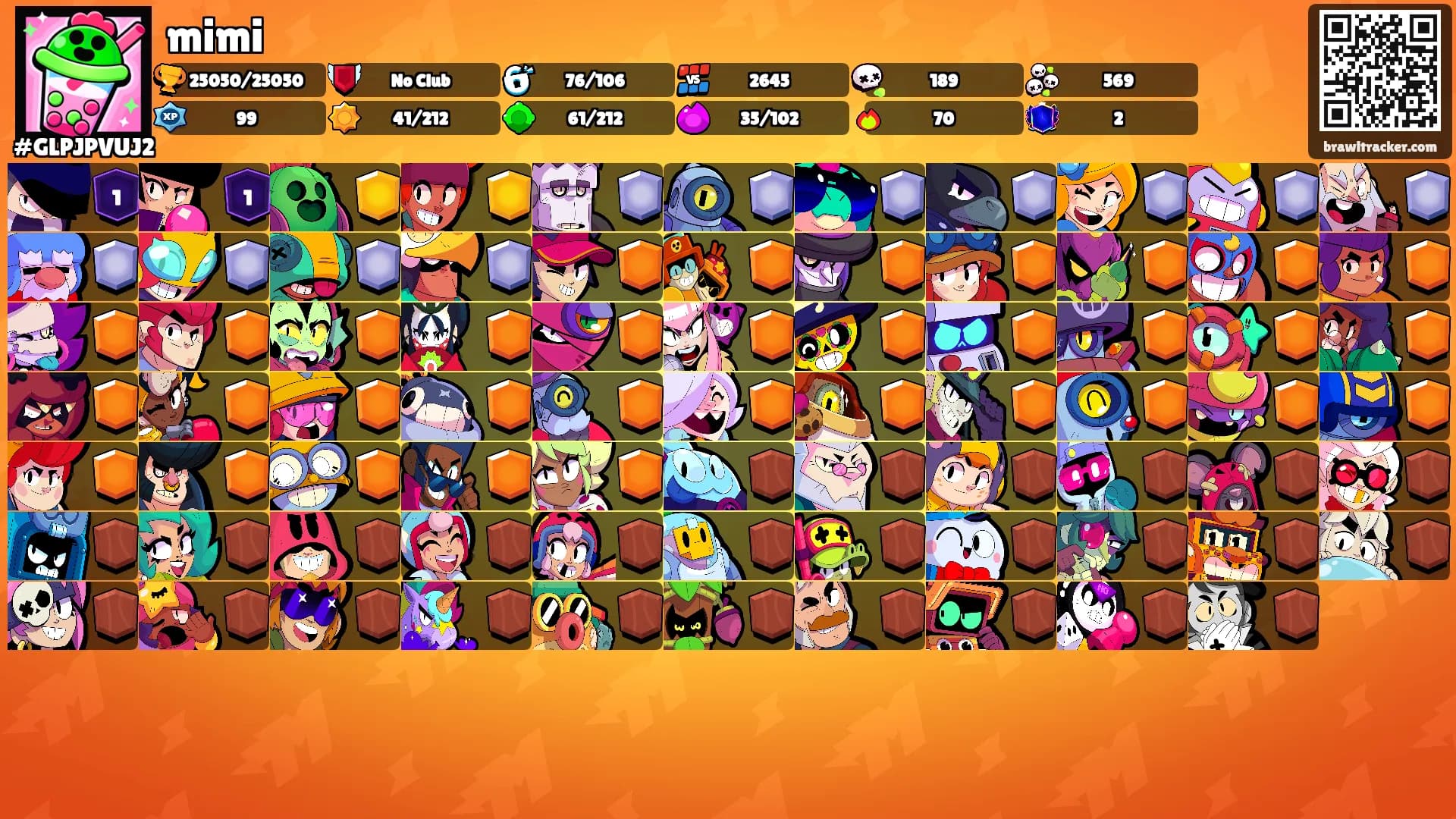 mimi's Ranks