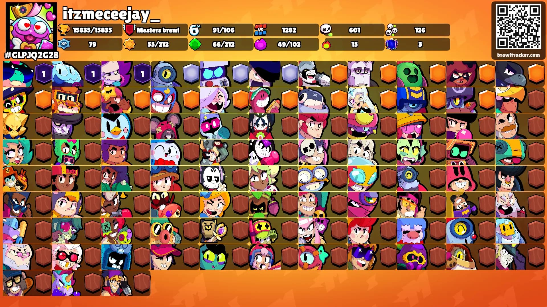 itzmeceejay_'s Ranks