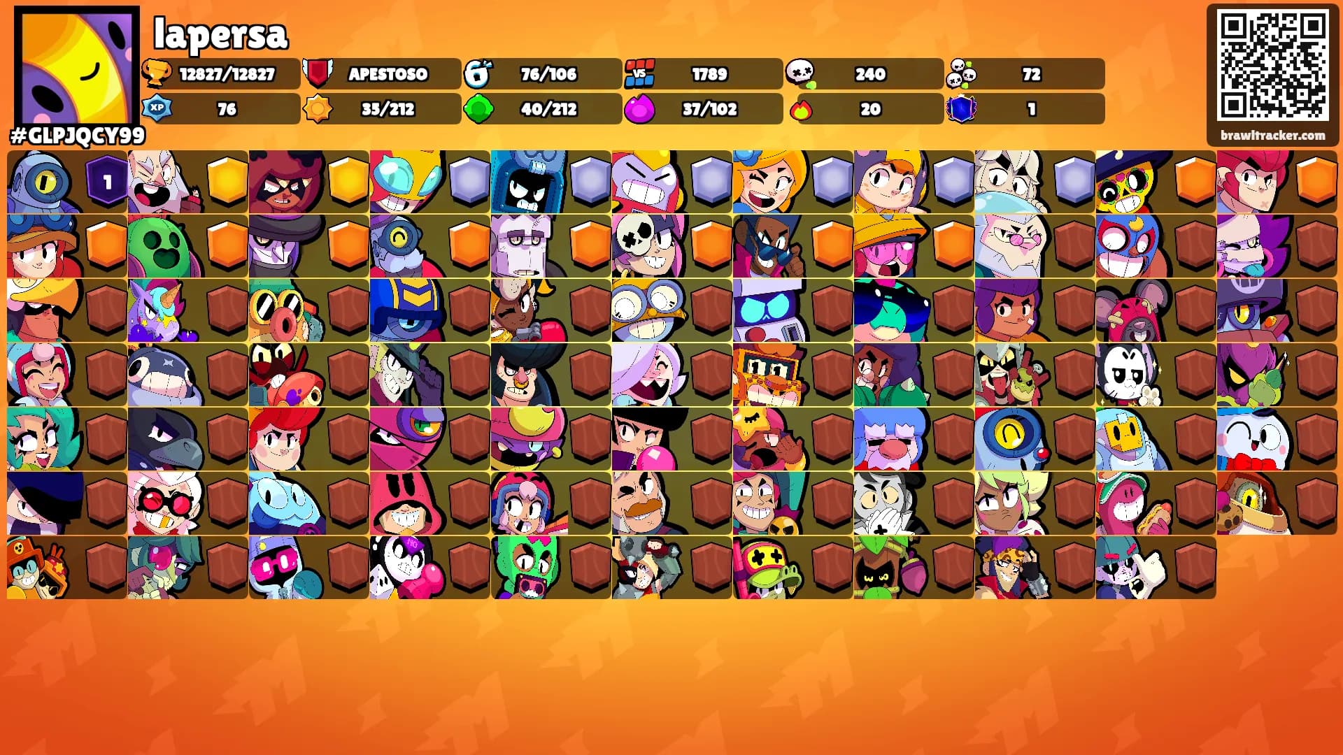 lapersa's Ranks