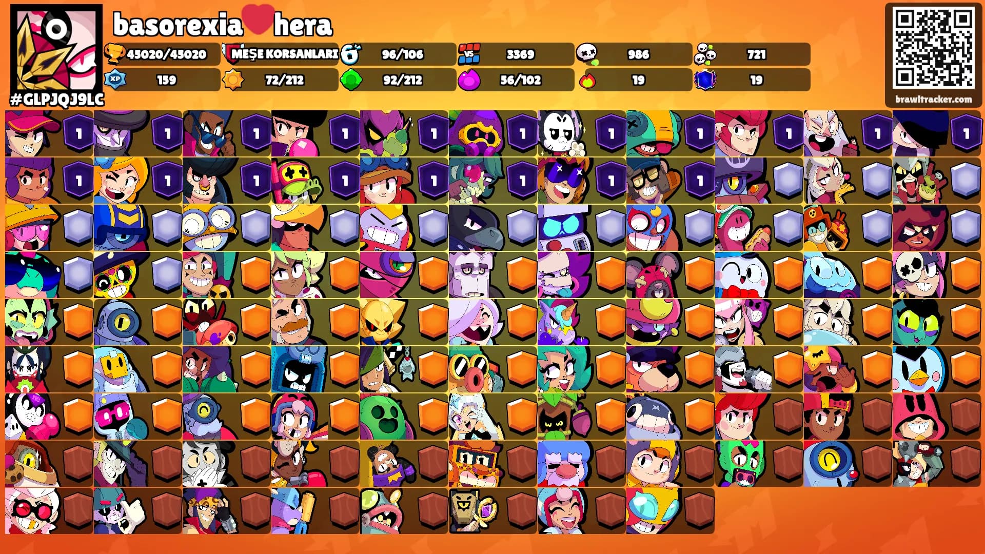 basorexia❤️hera's Ranks