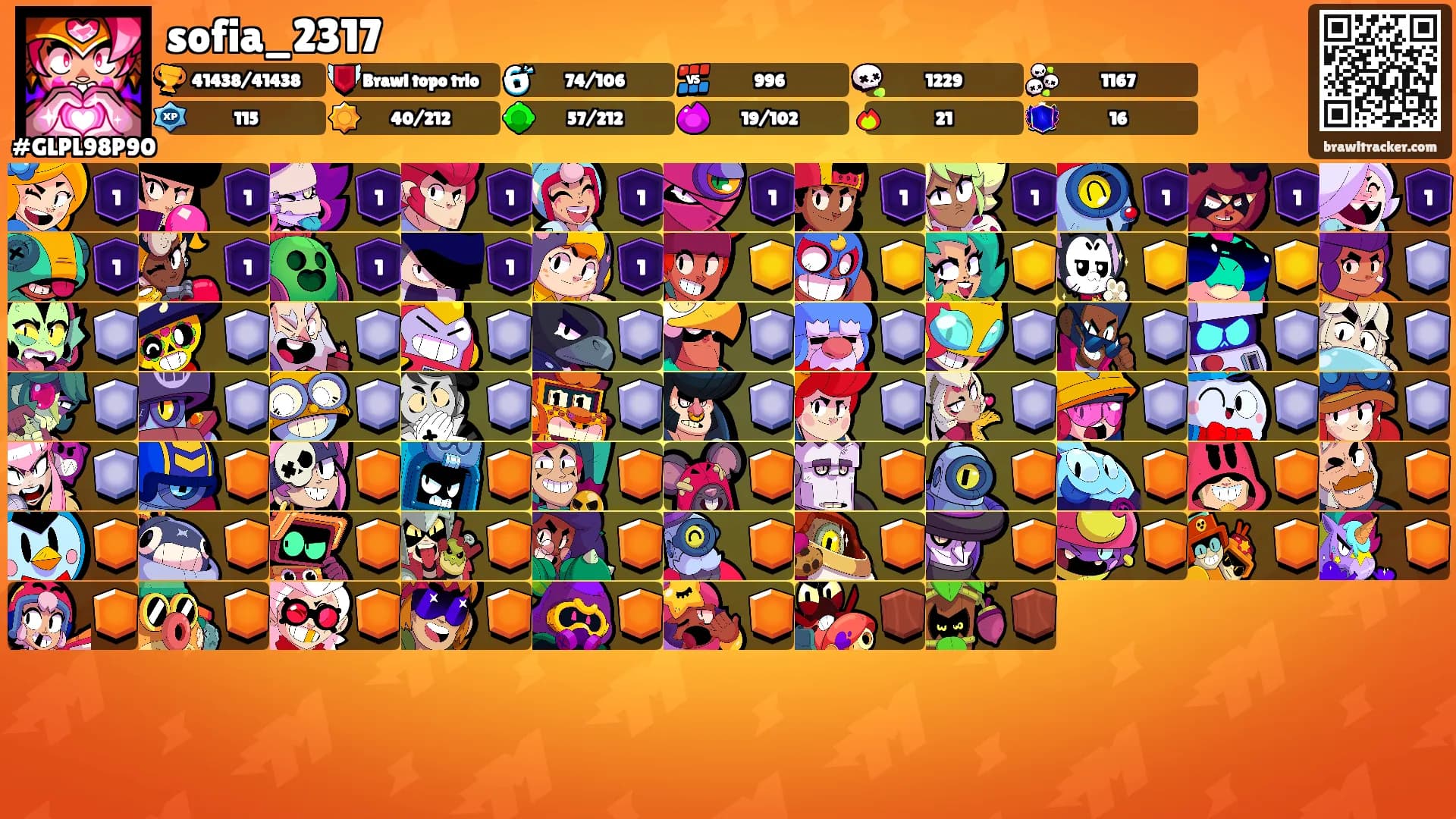 sofia_2317's Ranks