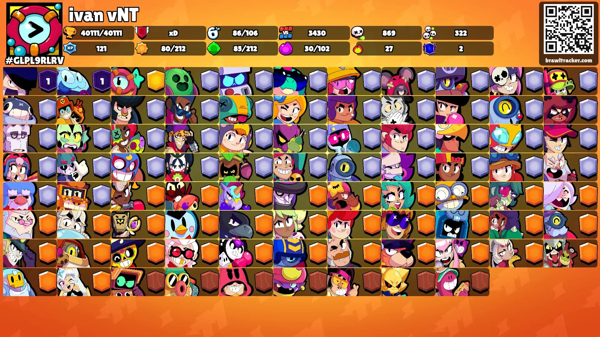 ivan vNT's Ranks