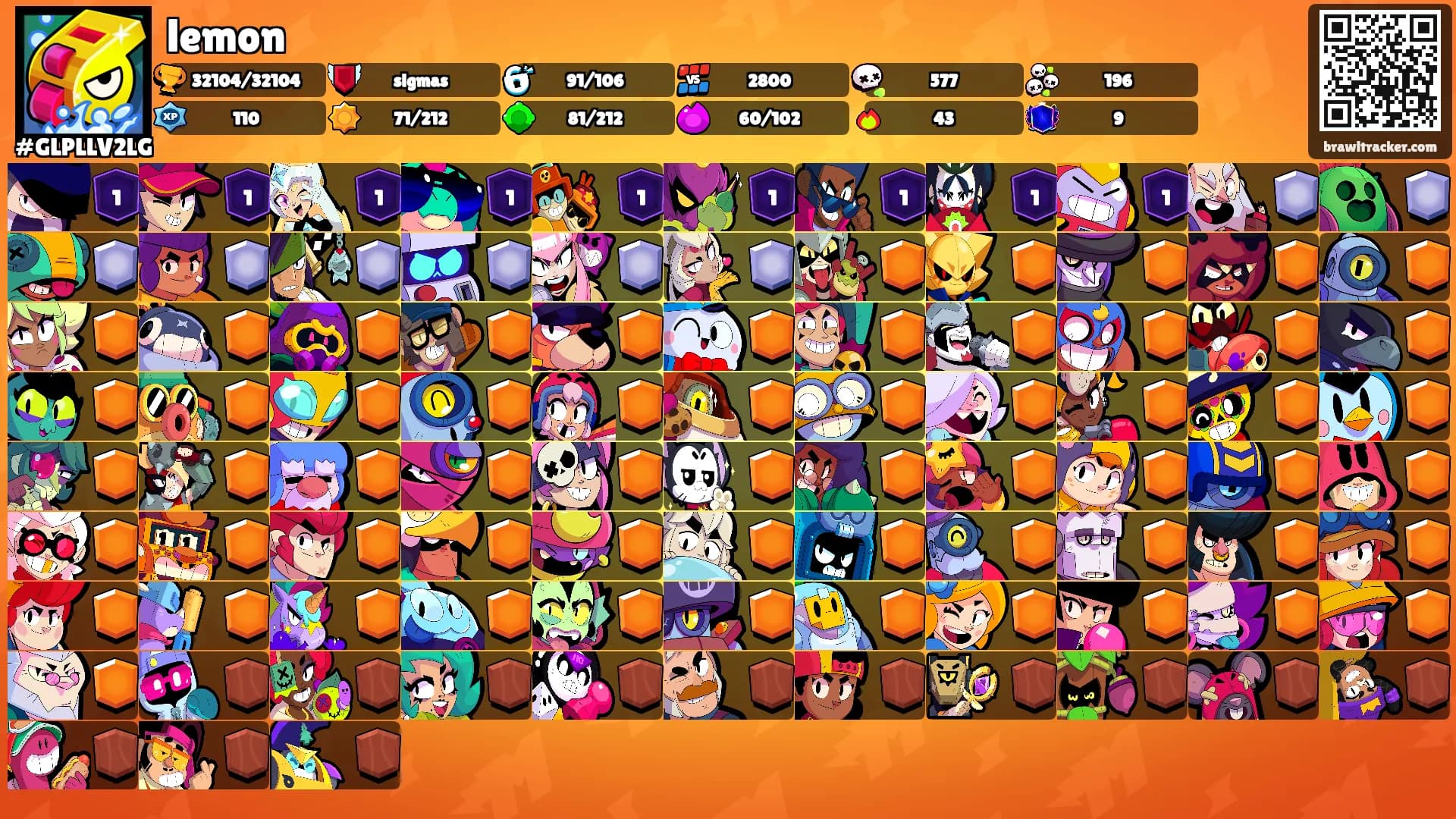 lemon's Ranks