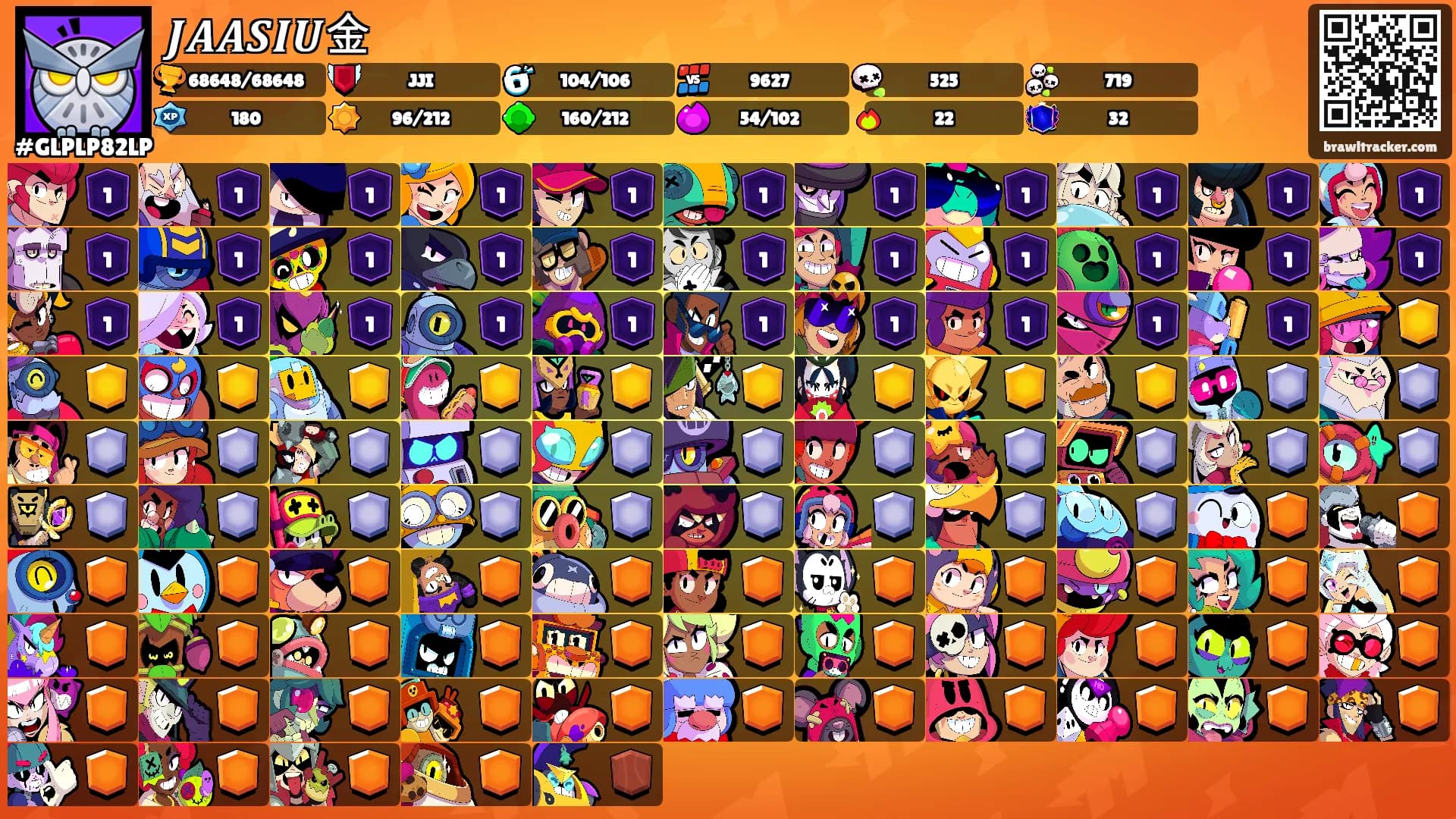 𝑱𝑨𝑨𝑺𝑰𝑼金's Ranks
