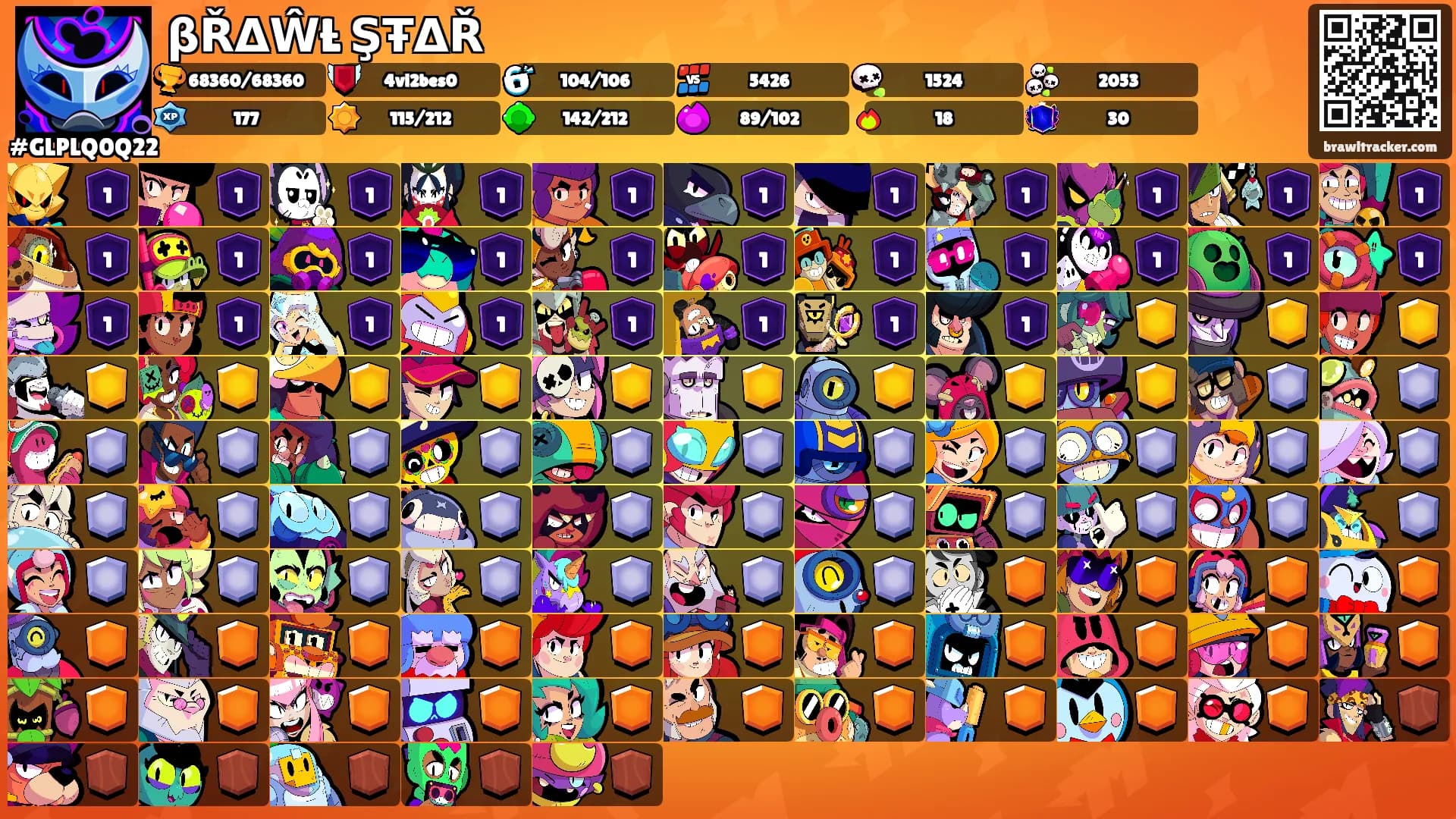 βŘΔŴŁ ŞŦΔŘ's Ranks