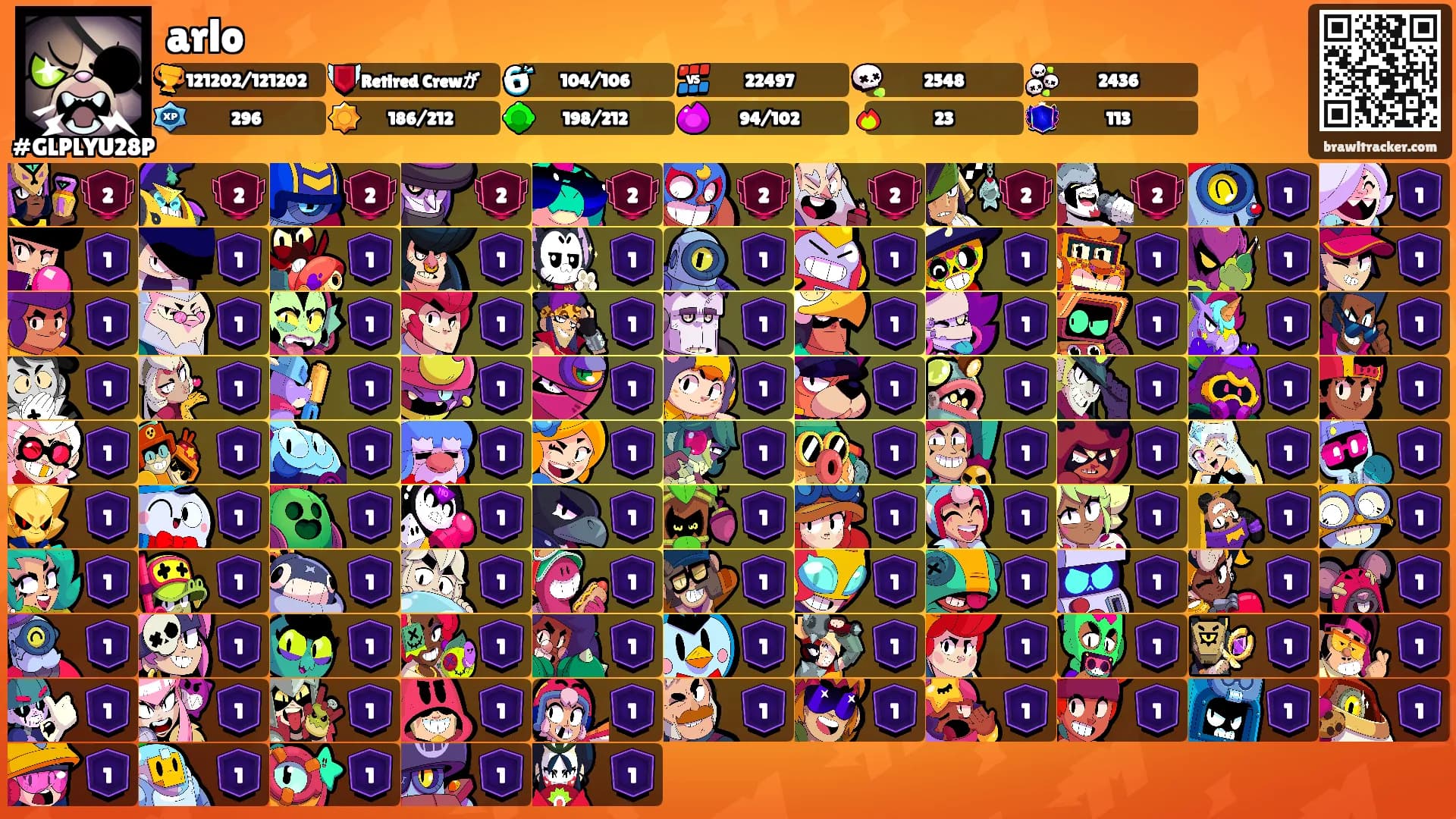 arlo's Ranks