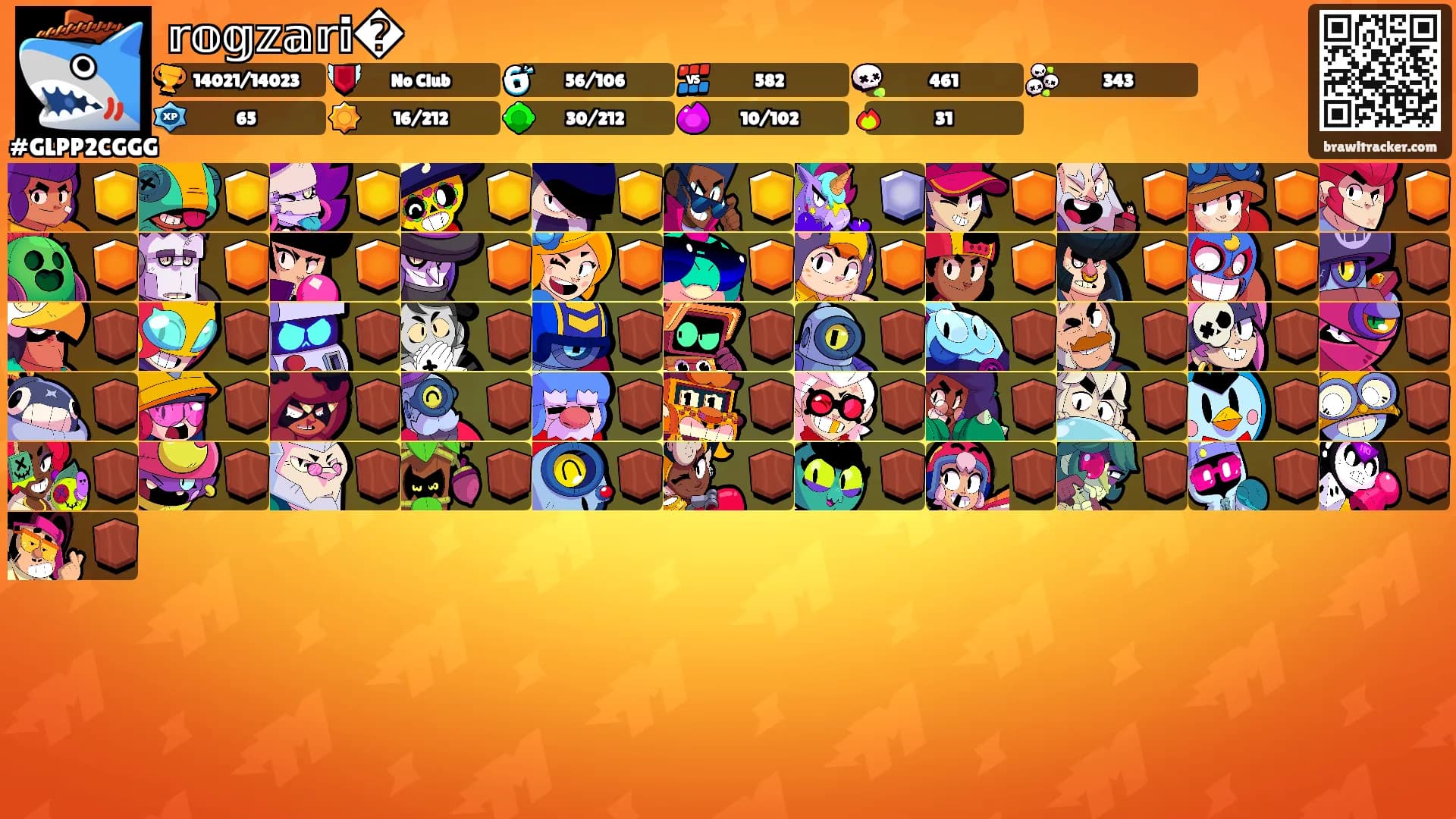 𝕣𝕠𝕘𝕫𝕒𝕣𝕚�'s Ranks
