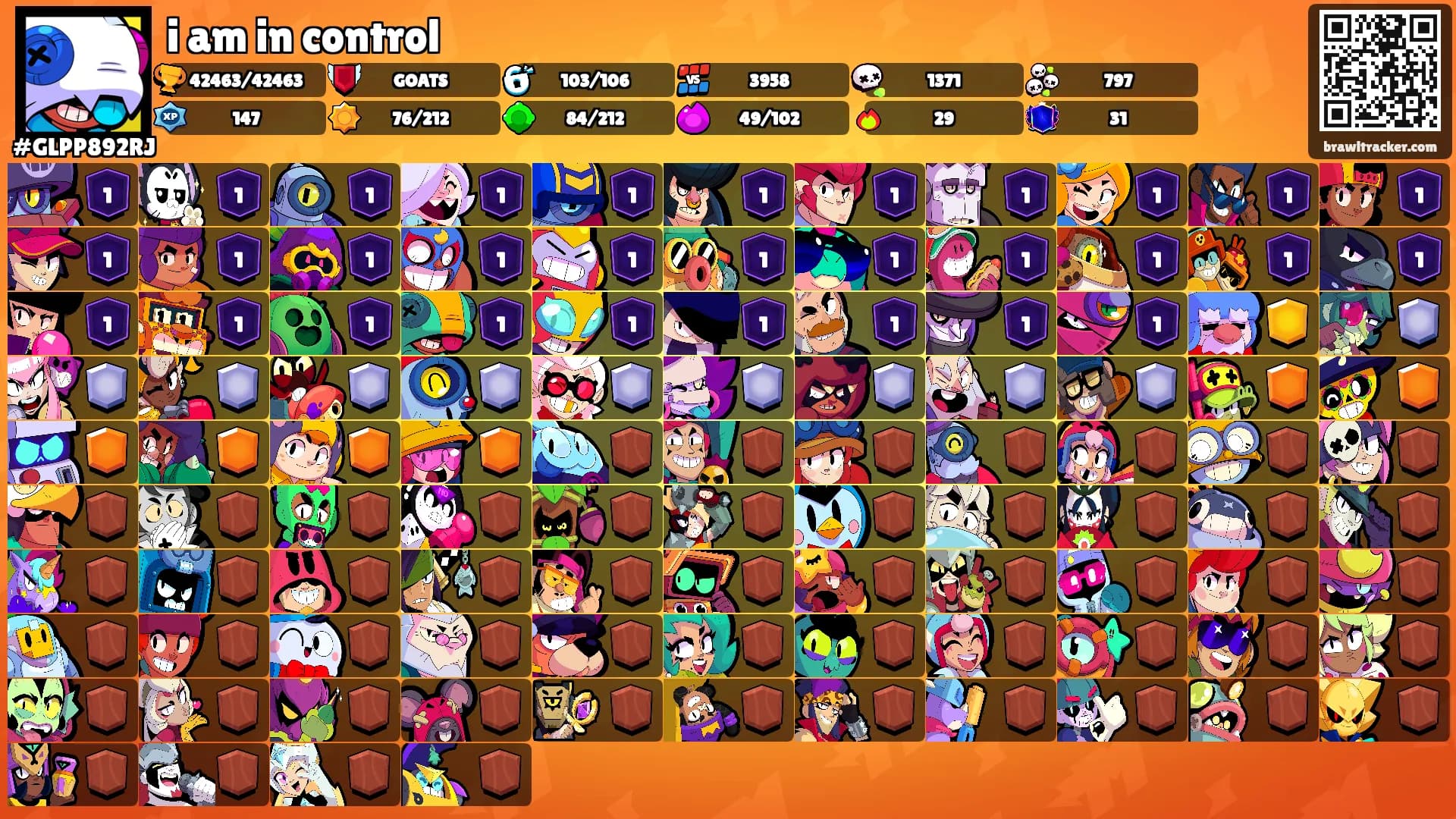 i am in control's Ranks
