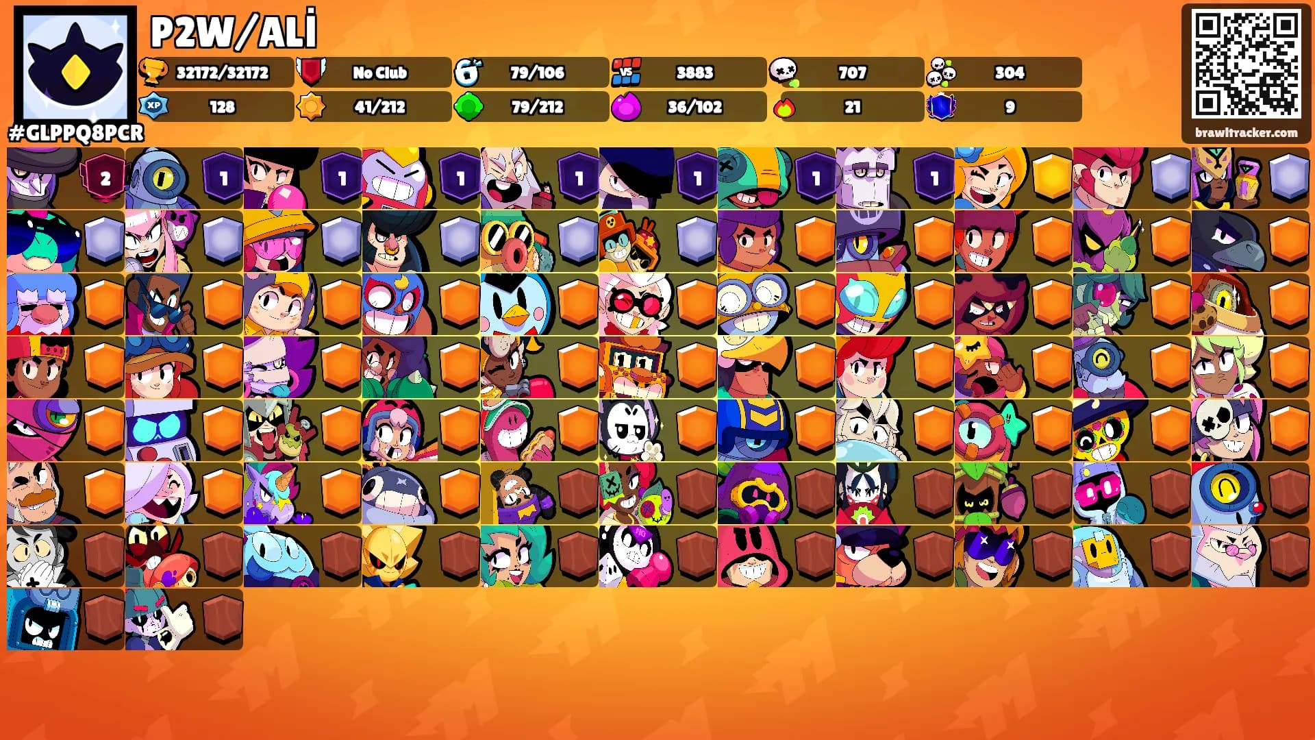 P2W/ALİ's Ranks