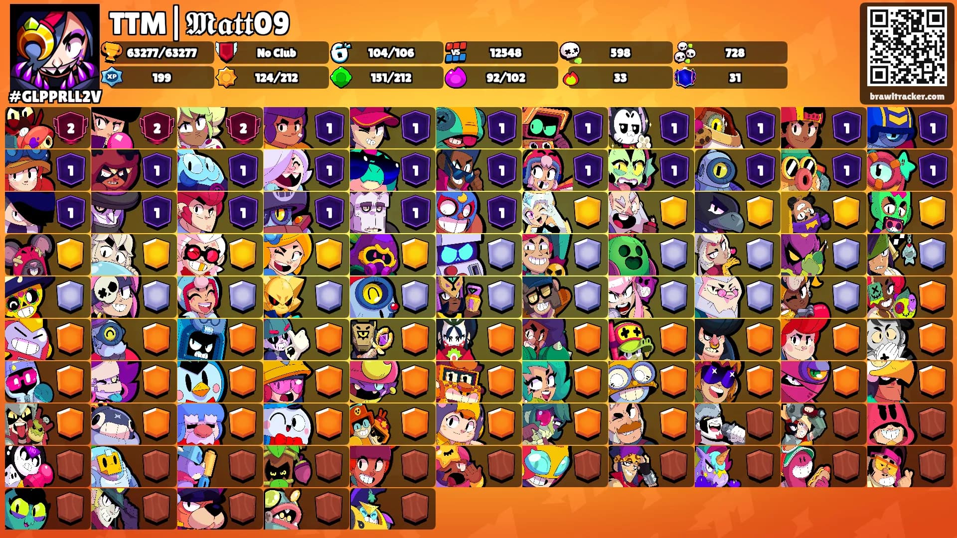 TTM|𝕸𝖆𝖙𝖙09's Ranks