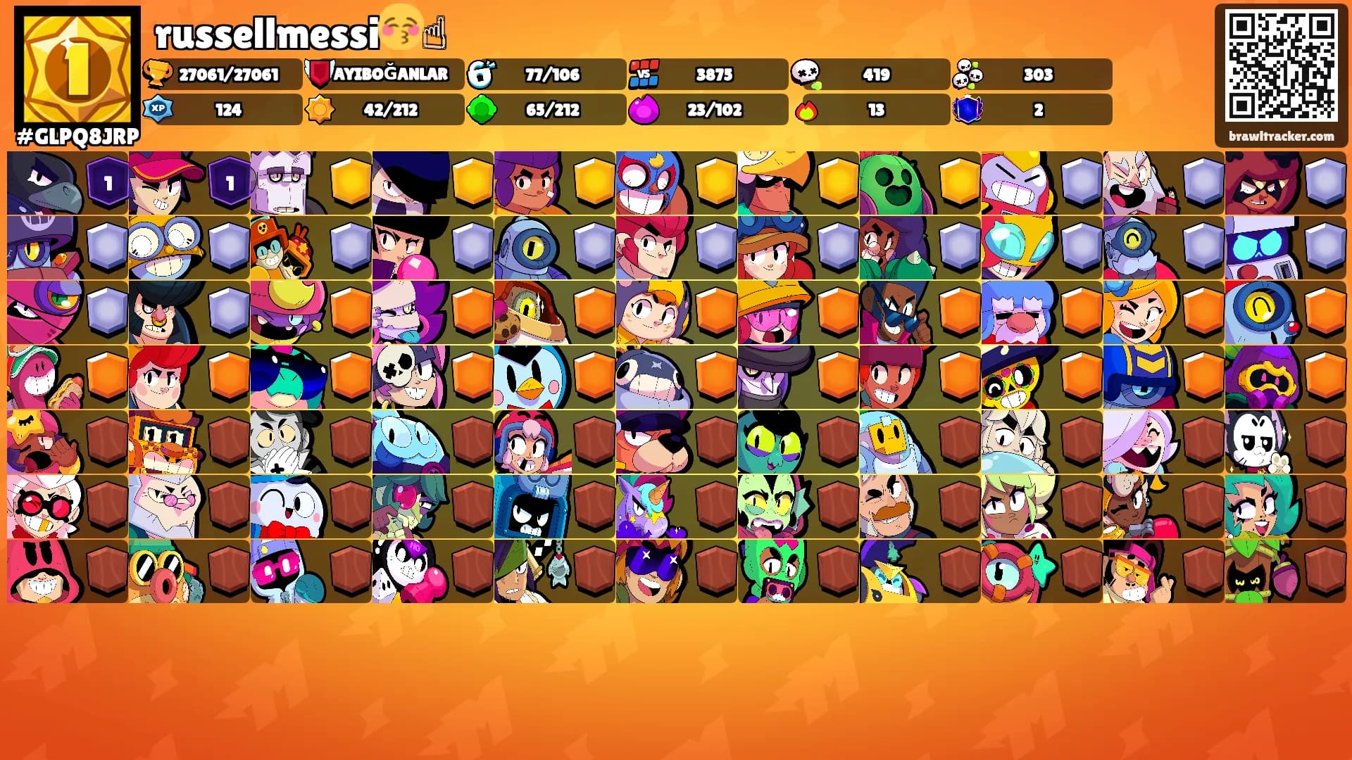 russellmessi😚☝'s Ranks