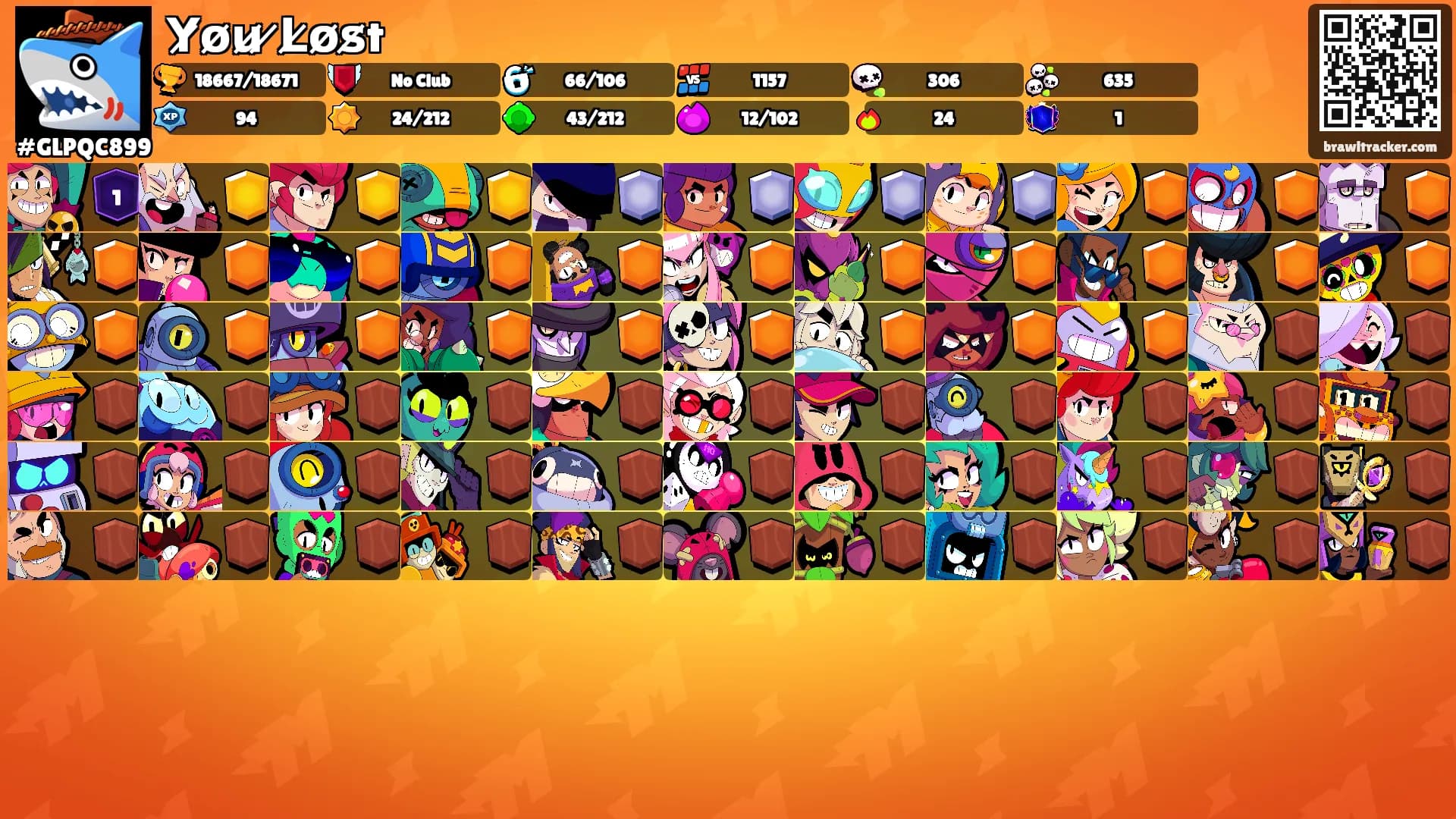 Y̷o̷u̷ ̷L̷o̷s̷t's Ranks