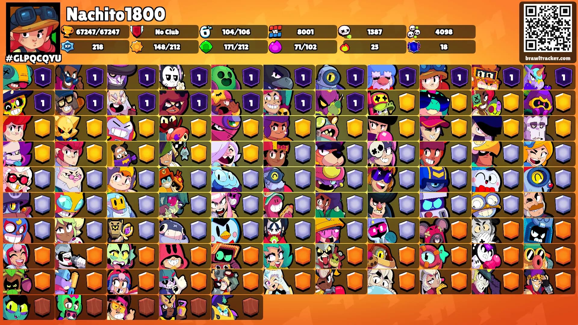 Nachito1800's Ranks