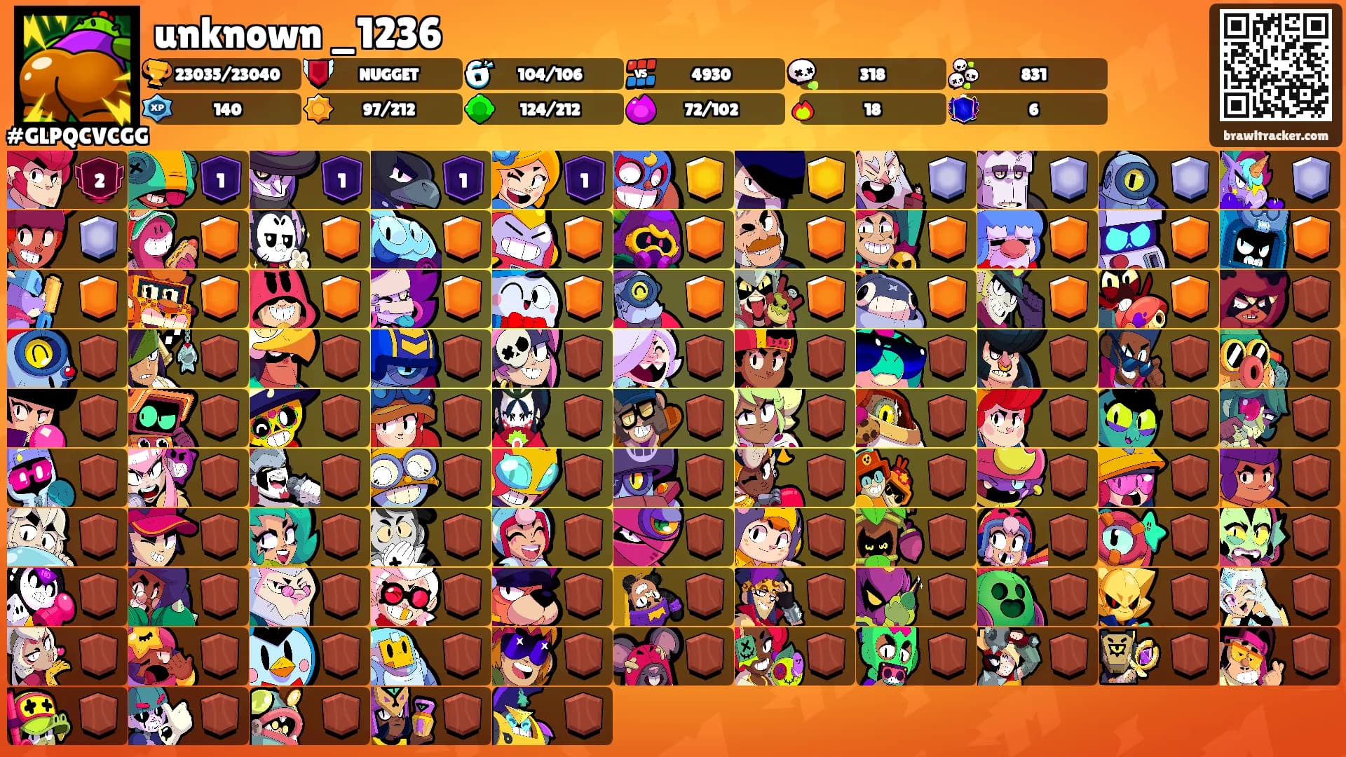 unknown _1236's Ranks