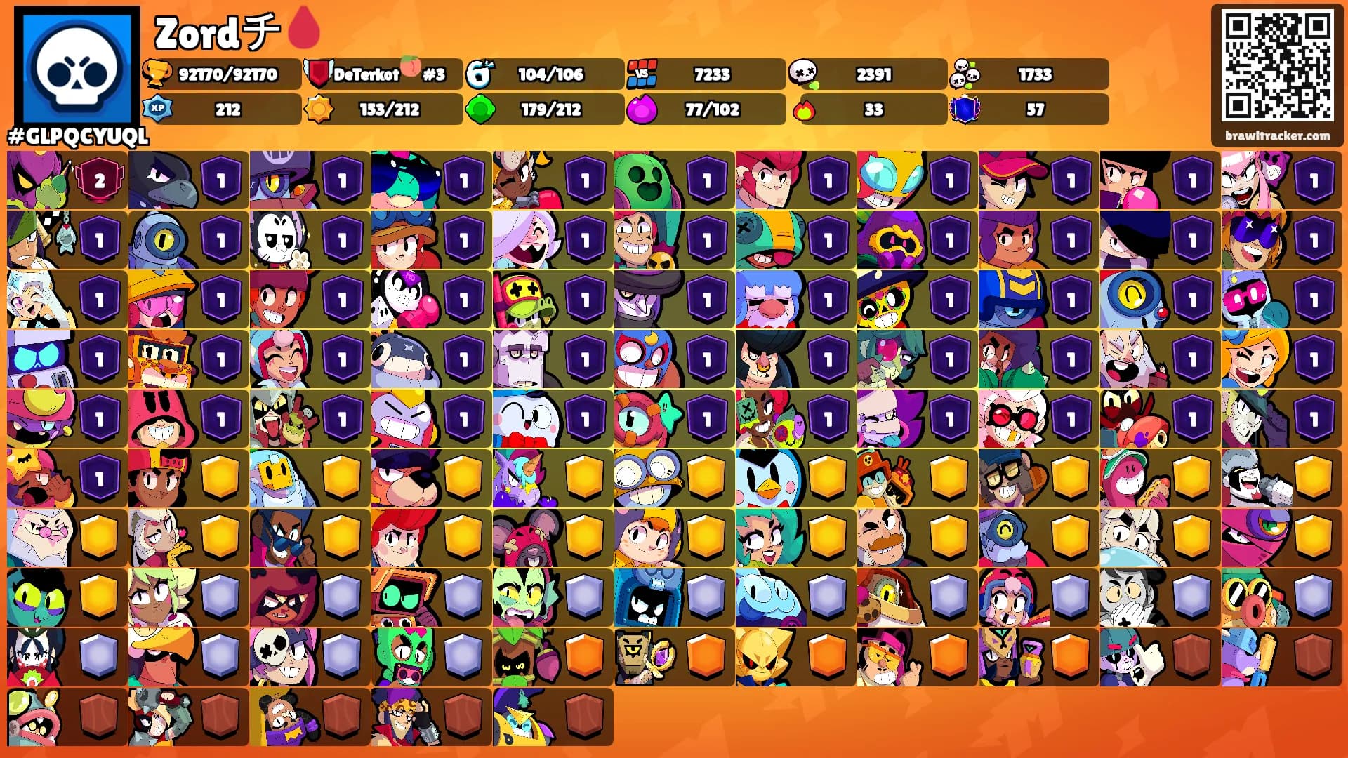 Zordチ🩸's Ranks