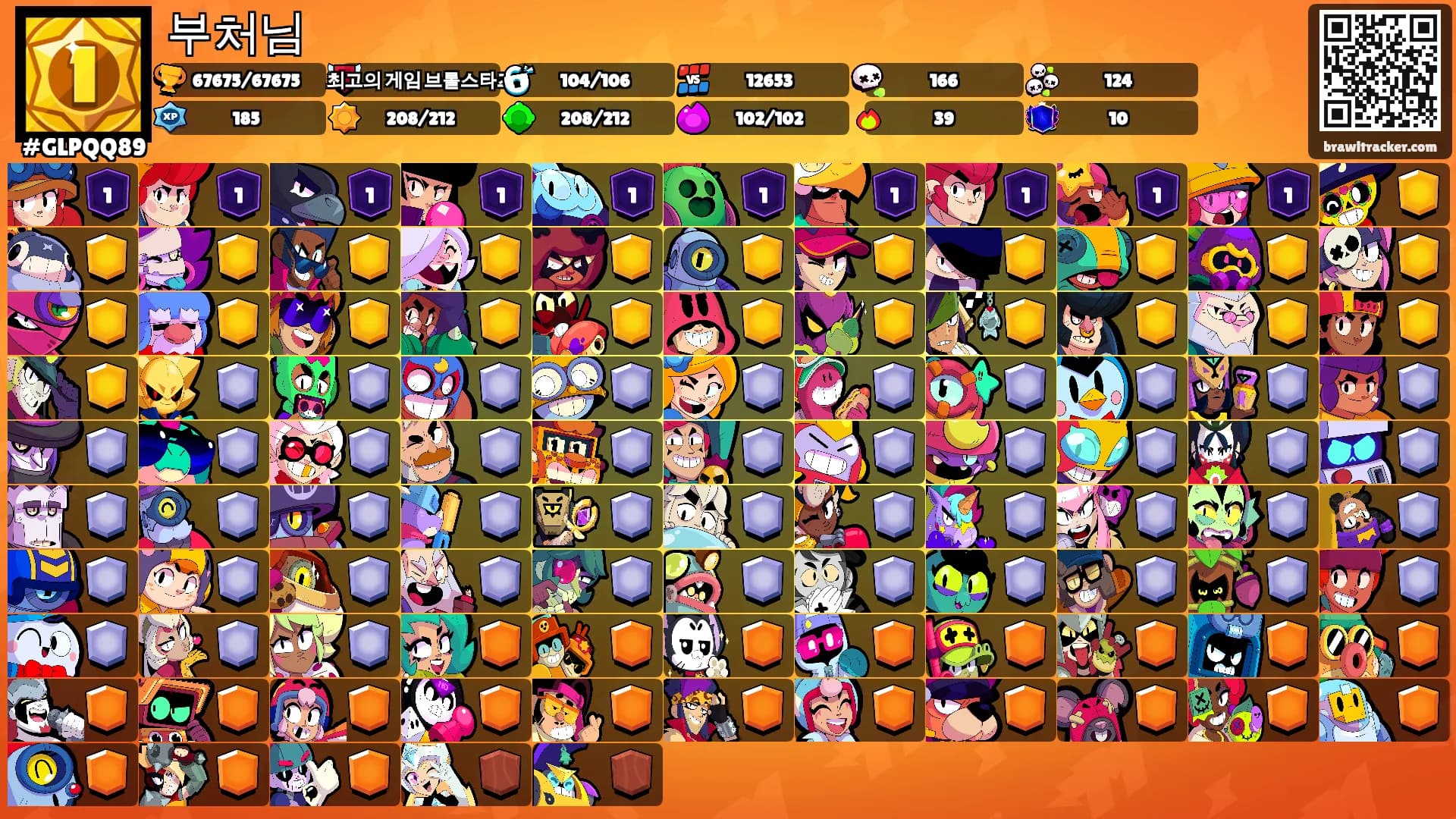 부처님's Ranks