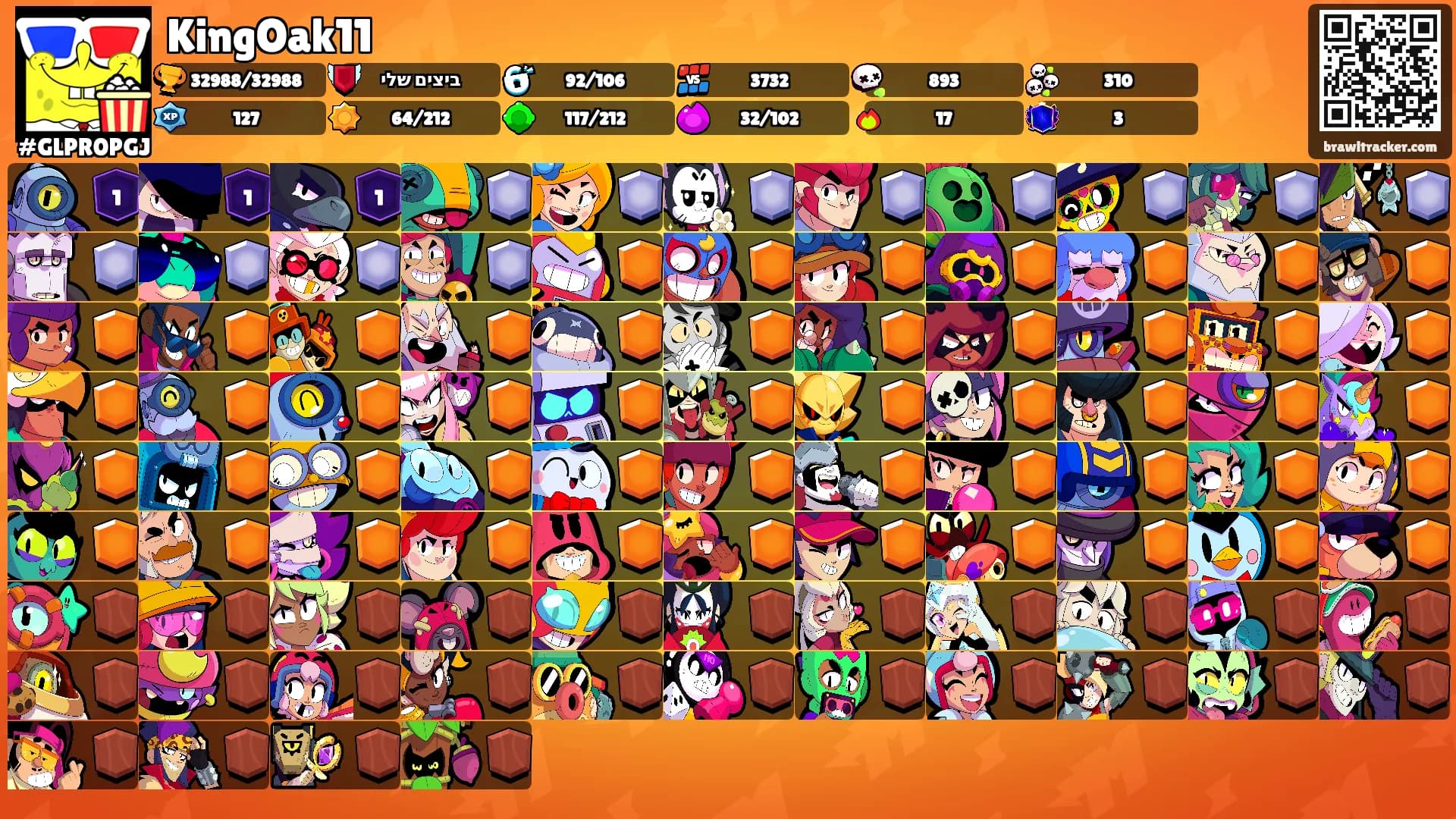 KingOak11's Ranks