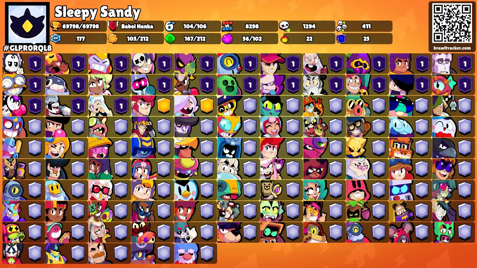 Sleepy Sandy's Ranks