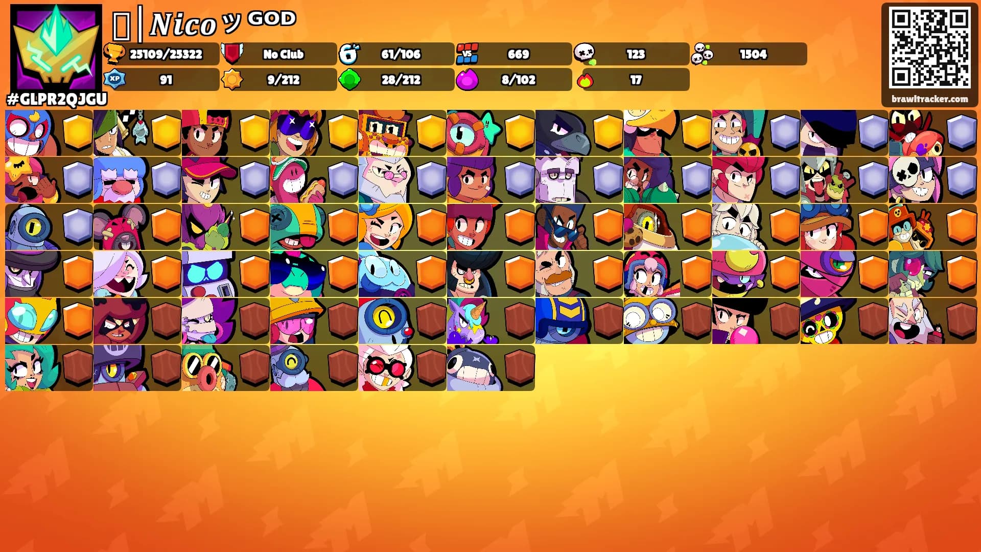 䉊│𝑵𝒊𝒄𝒐ッᴳᴼᴰ's Ranks