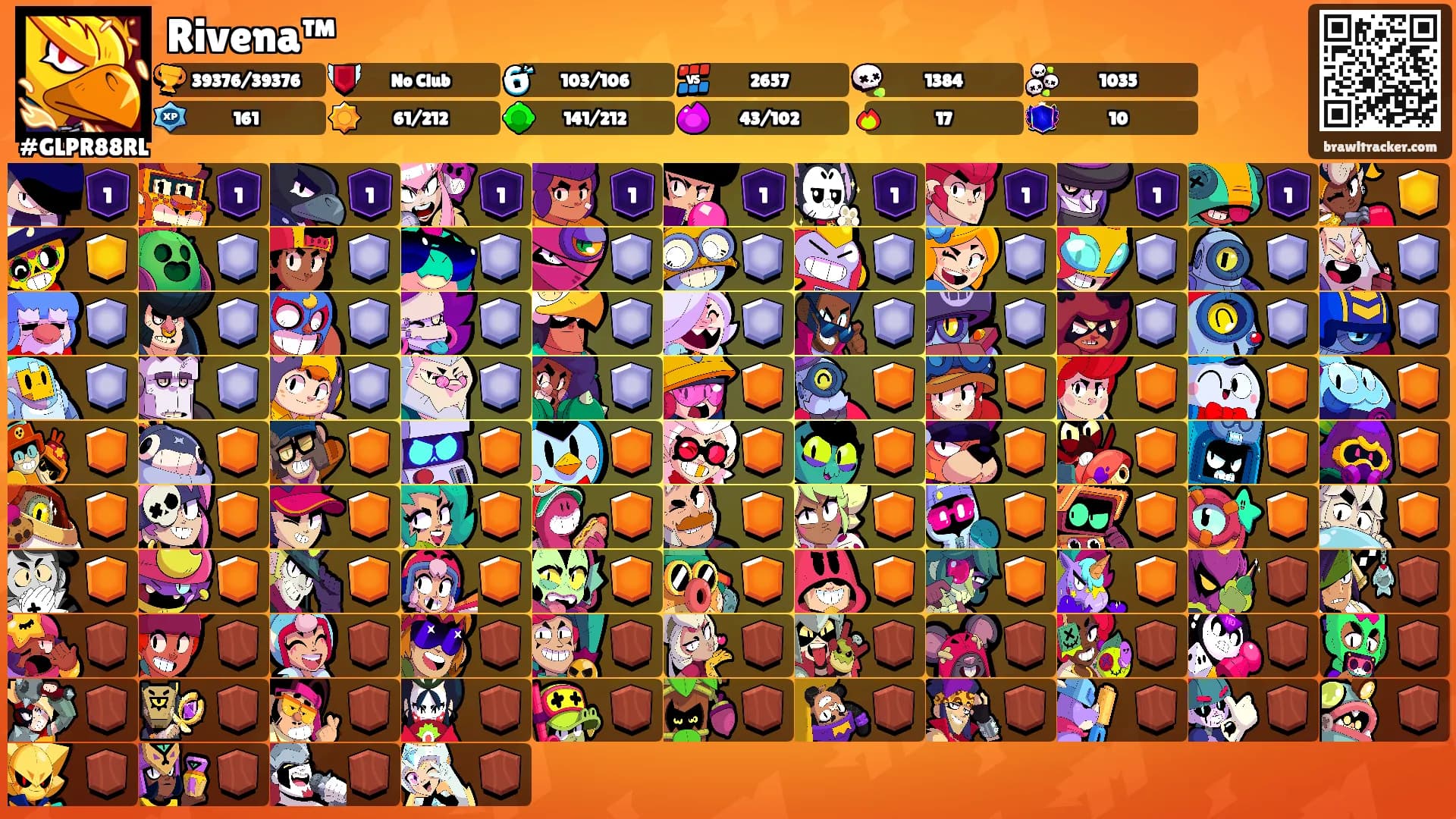 Rivena™'s Ranks