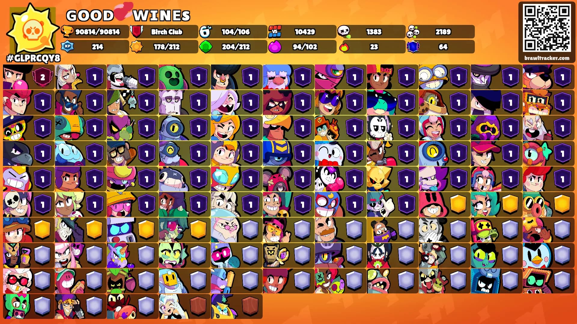 ɢᴏᴏᴅ💞ᴡɪɴᴇs's Ranks