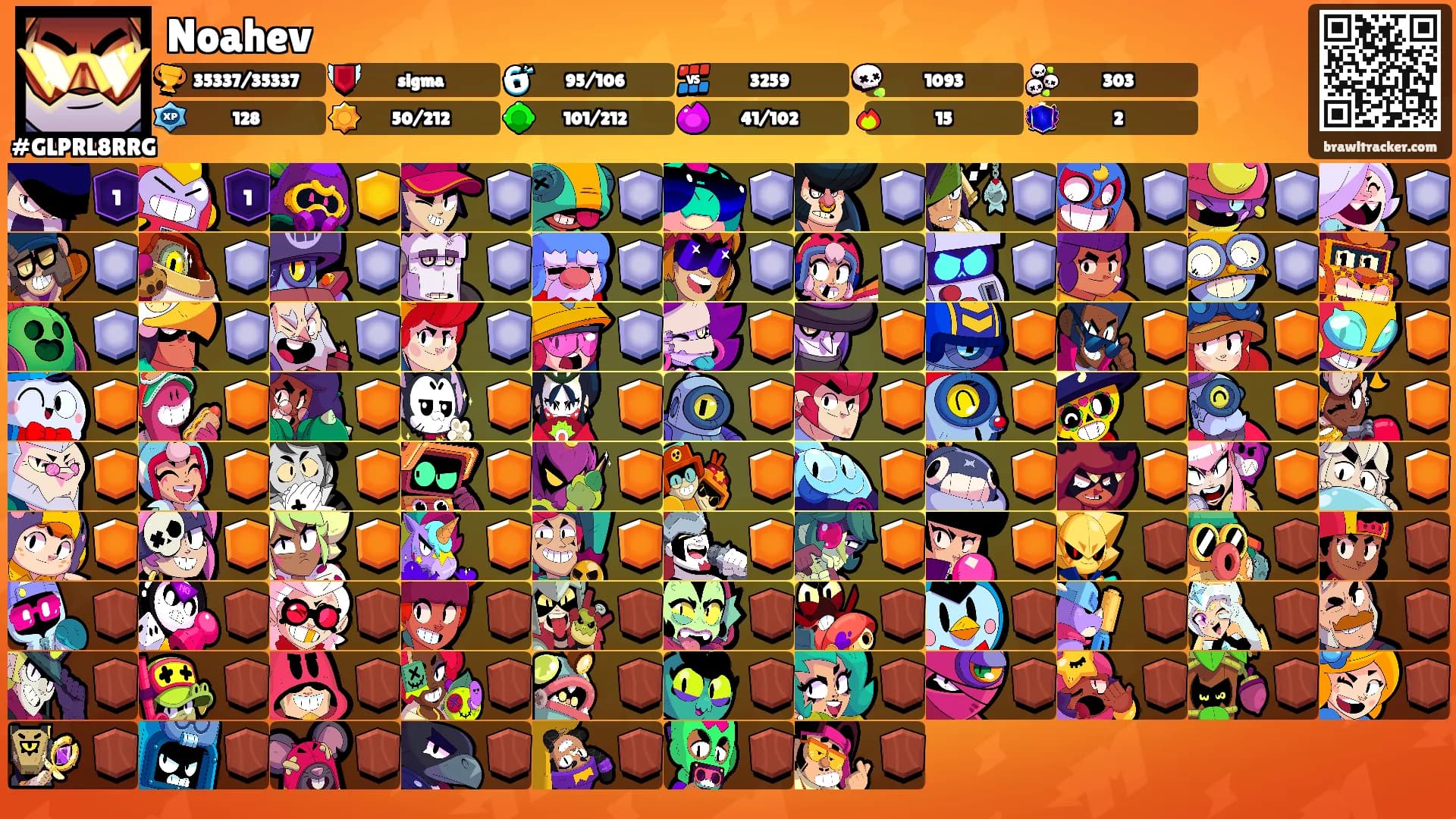 Noahev's Ranks